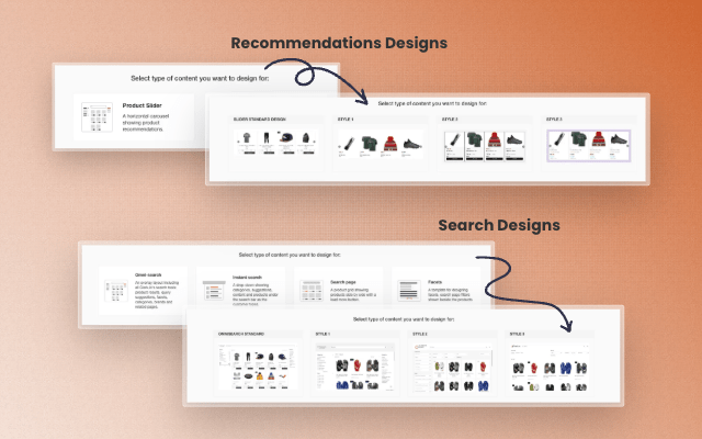 Standard Designs for Search & Recommendations
