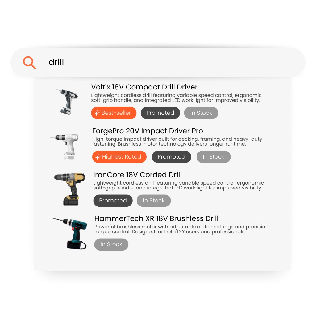 Control Search Results with Customised Ranking for Ecommerce