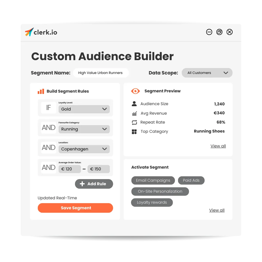 Build Precise Audiences with Custom Data Segmentation