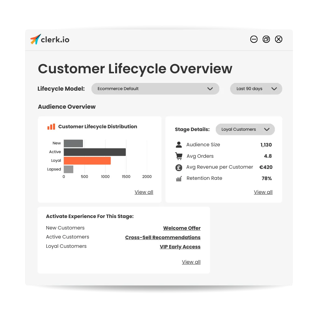 Target Customers More Effectively with Lifecycle Segmentation