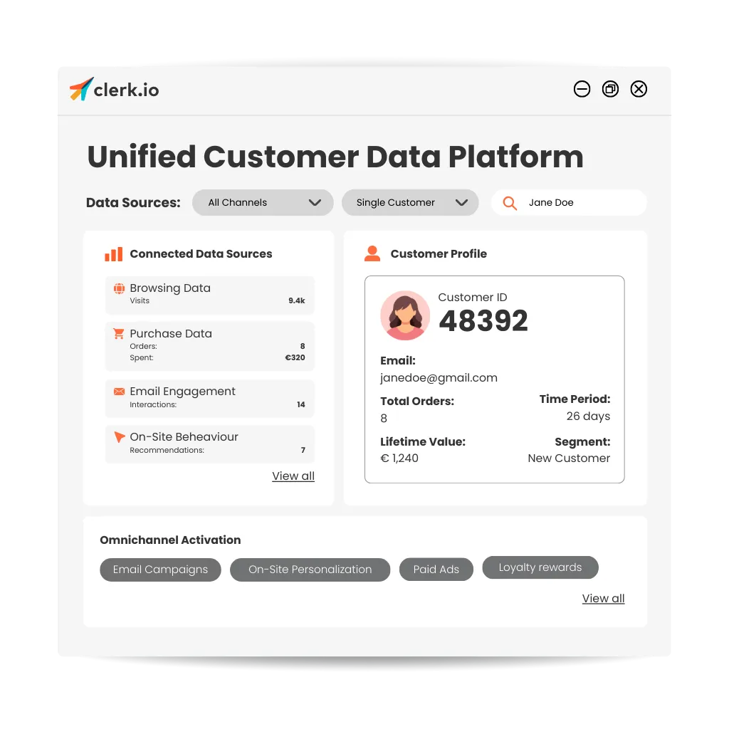 Unify Customer Data with an E-commerce Customer Data Platform