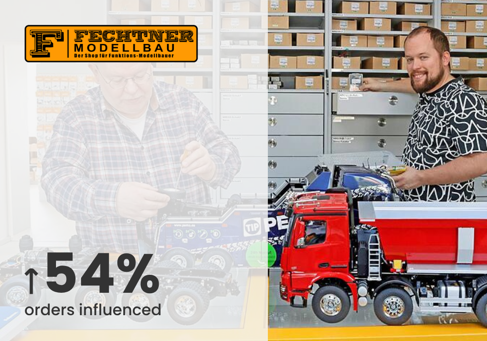 54% of Orders Come from AI-Powered Discovery at Fechtner-Modellbau