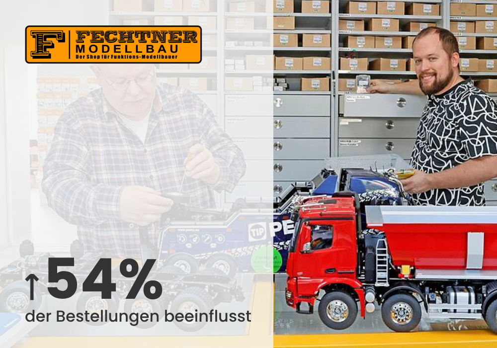 Wie Fechtner-Modellbau mit Clerk.io über 11.000 technische Produkte auffindbar, vergleichbar und kaufbar macht