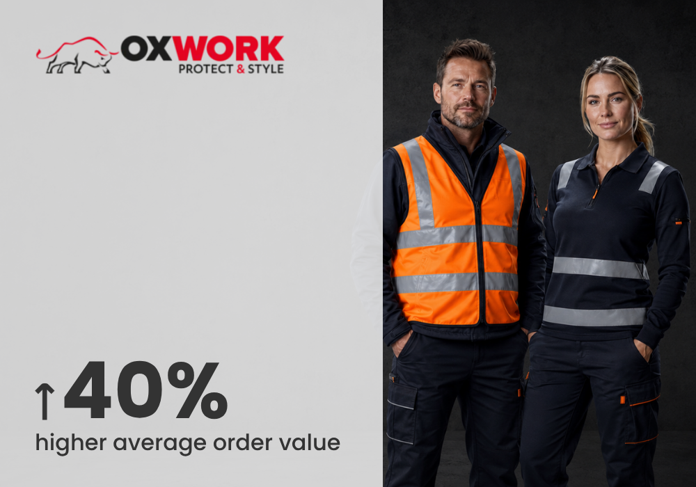 How Oxwork Achieved a 40% Higher Average Order Value With AI-Powered Product Discovery 