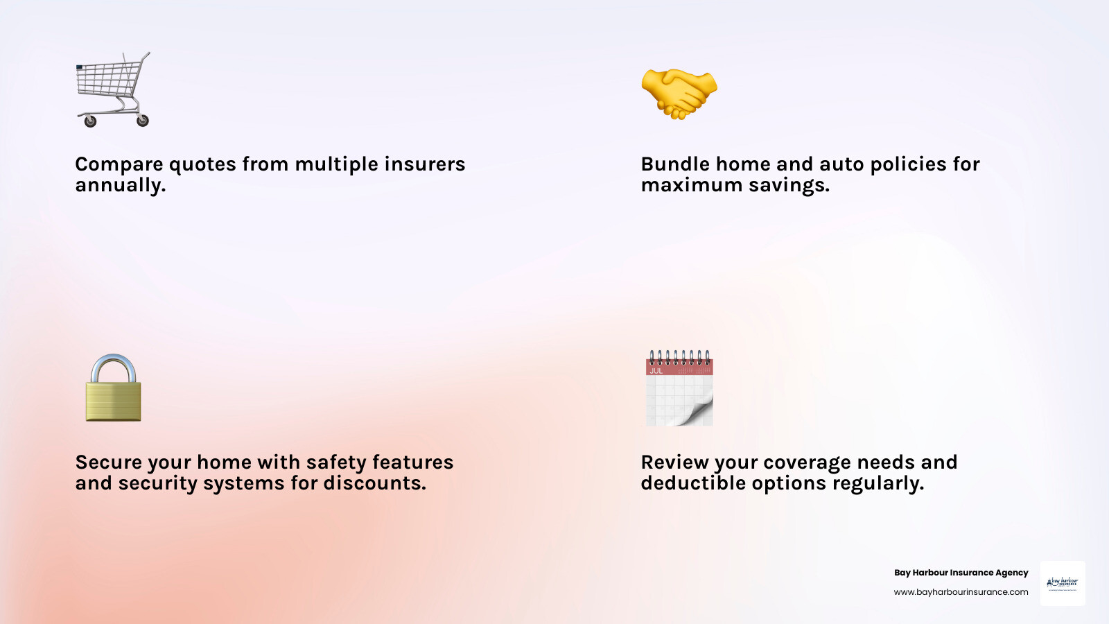 Infographic showing four key pillars of finding inexpensive home insurance: Compare quotes from multiple insurers annually, Bundle home and auto policies for maximum savings, Secure your home with safety features and security systems for discounts, and Review your coverage needs and deductible options regularly - inexpensive home insurance infographic 4_facts_emoji_light-gradient Infographic showing four key pillars of finding inexpensive home insurance: Compare quotes from multiple insurers annually, Bundle home and auto policies for maximum savings, Secure your home with safety features and security systems for discounts, and Review your coverage needs and deductible options regularly - inexpensive home insurance infographic 4_facts_emoji_light-gradient