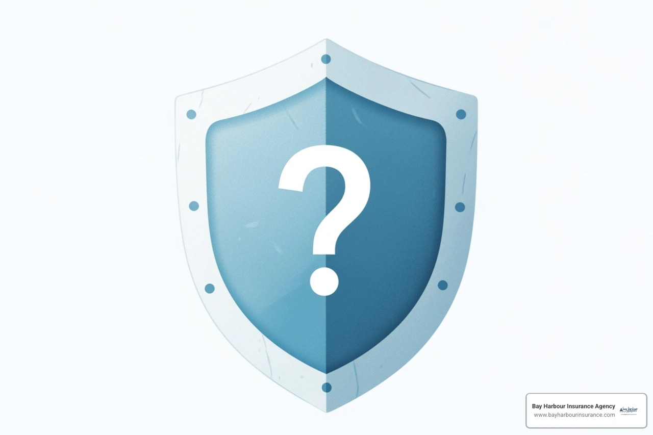 question mark icon over a shield - cost of e&o insurance