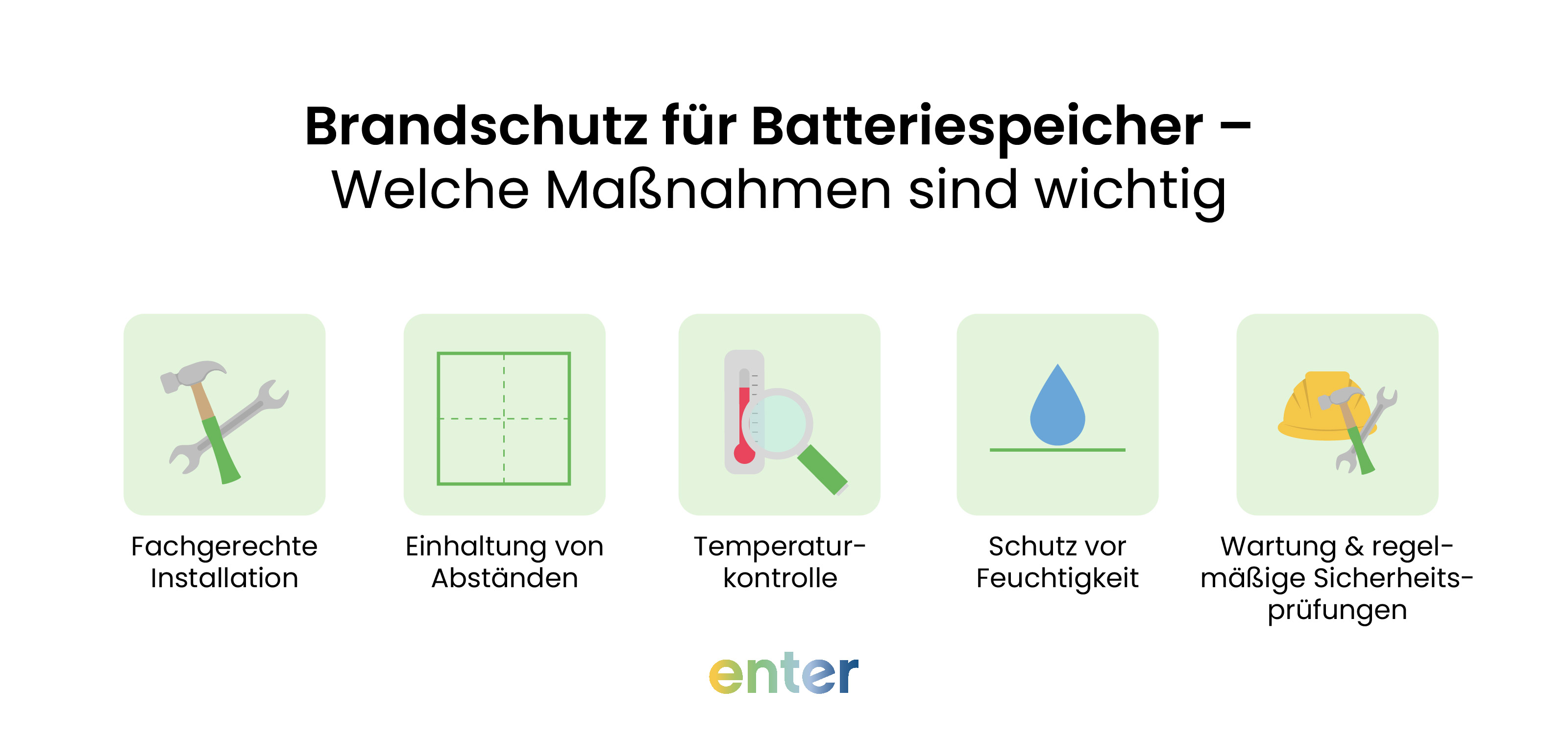 Brandschutz-MaĂźnahmen fĂĽr Batteriespeicher