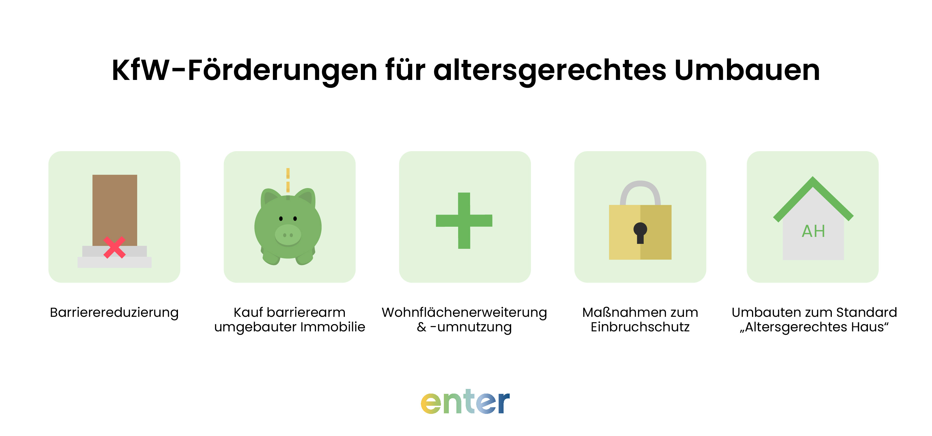 KfW-Förderungen für altersgerechtes Umbauen