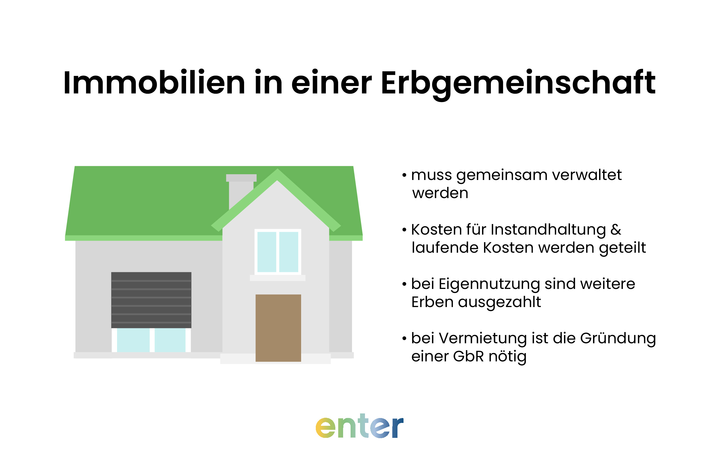Immobilien in einer Erbgemeinschaft