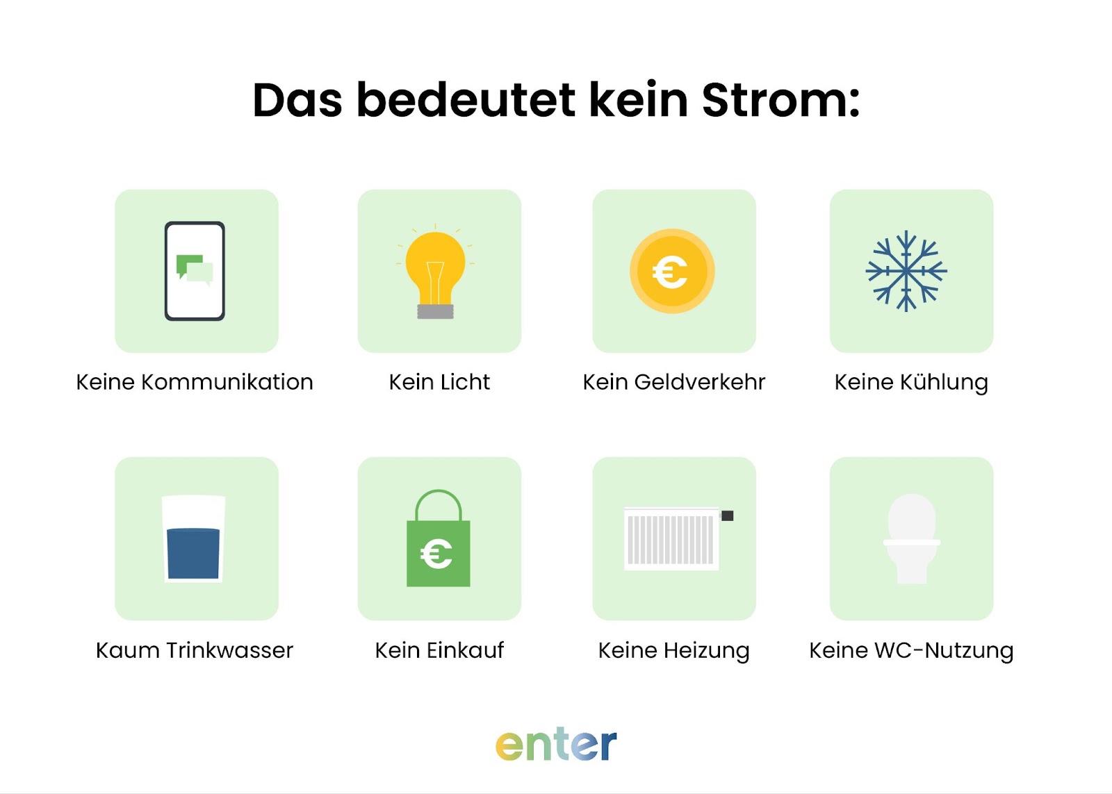 Das bedeutet kein Strom