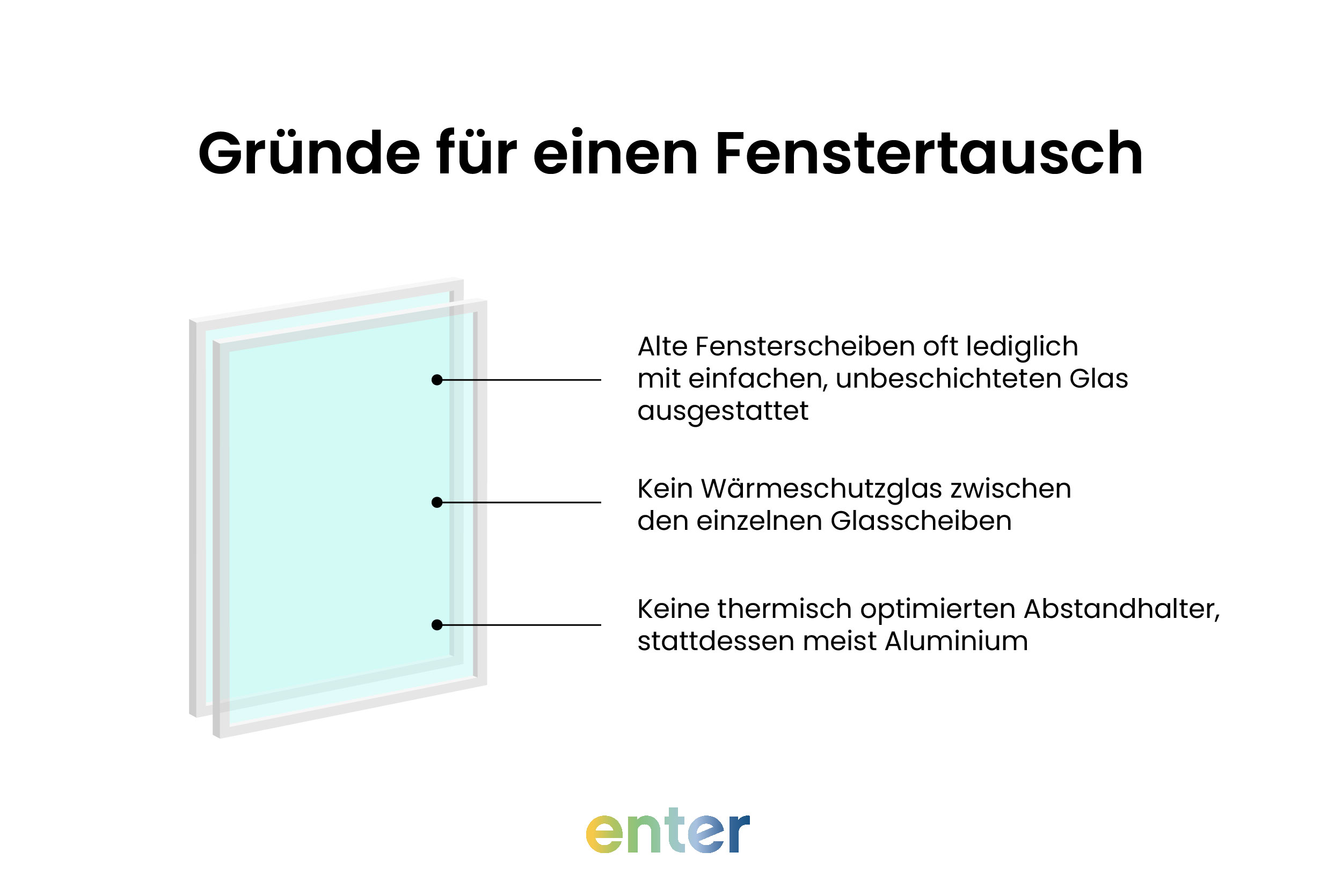 Gerade im Altbau gibt es zahlreiche Gründe für den Fenstertausch