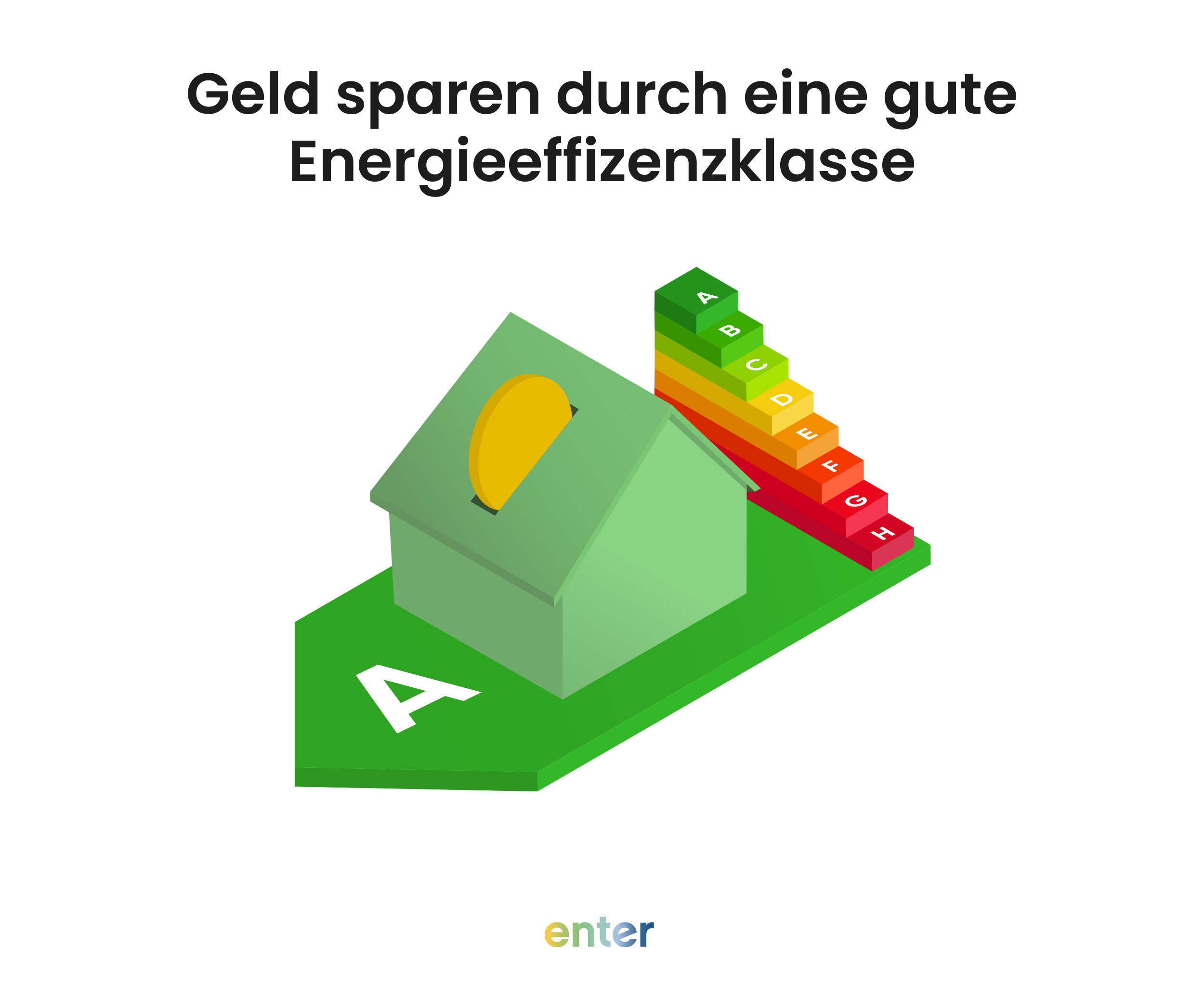 Wie hoch die Energieeffizienz eines Gebäudes ist, zeigt der Energieausweis.