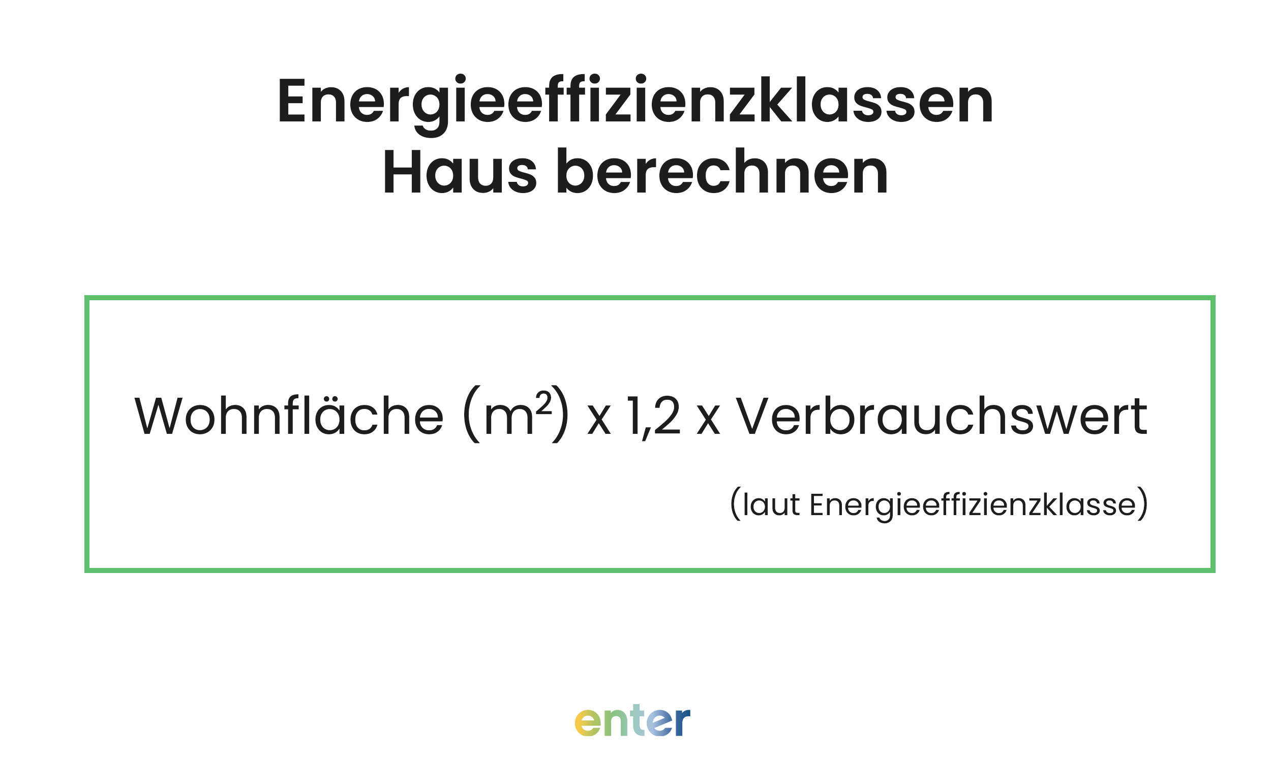 Energieeffizienzklassen Haus berechnen: Formel