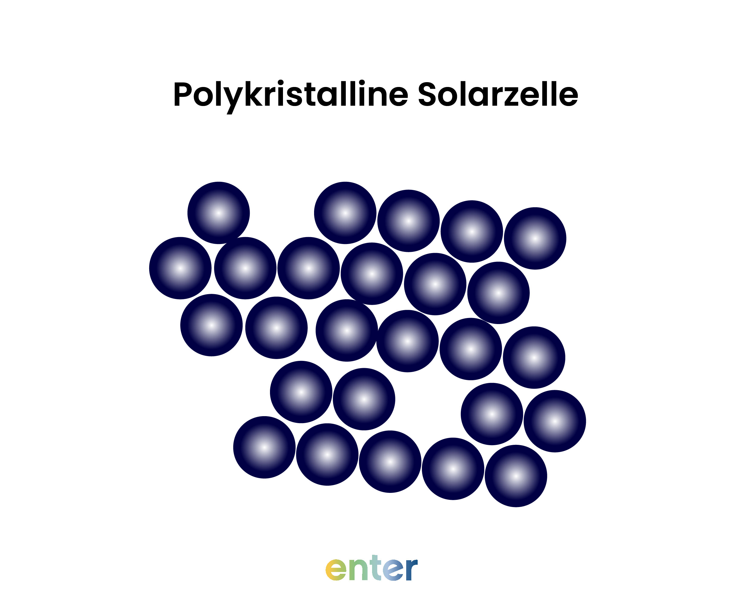 Polykristalline Solarzelle
