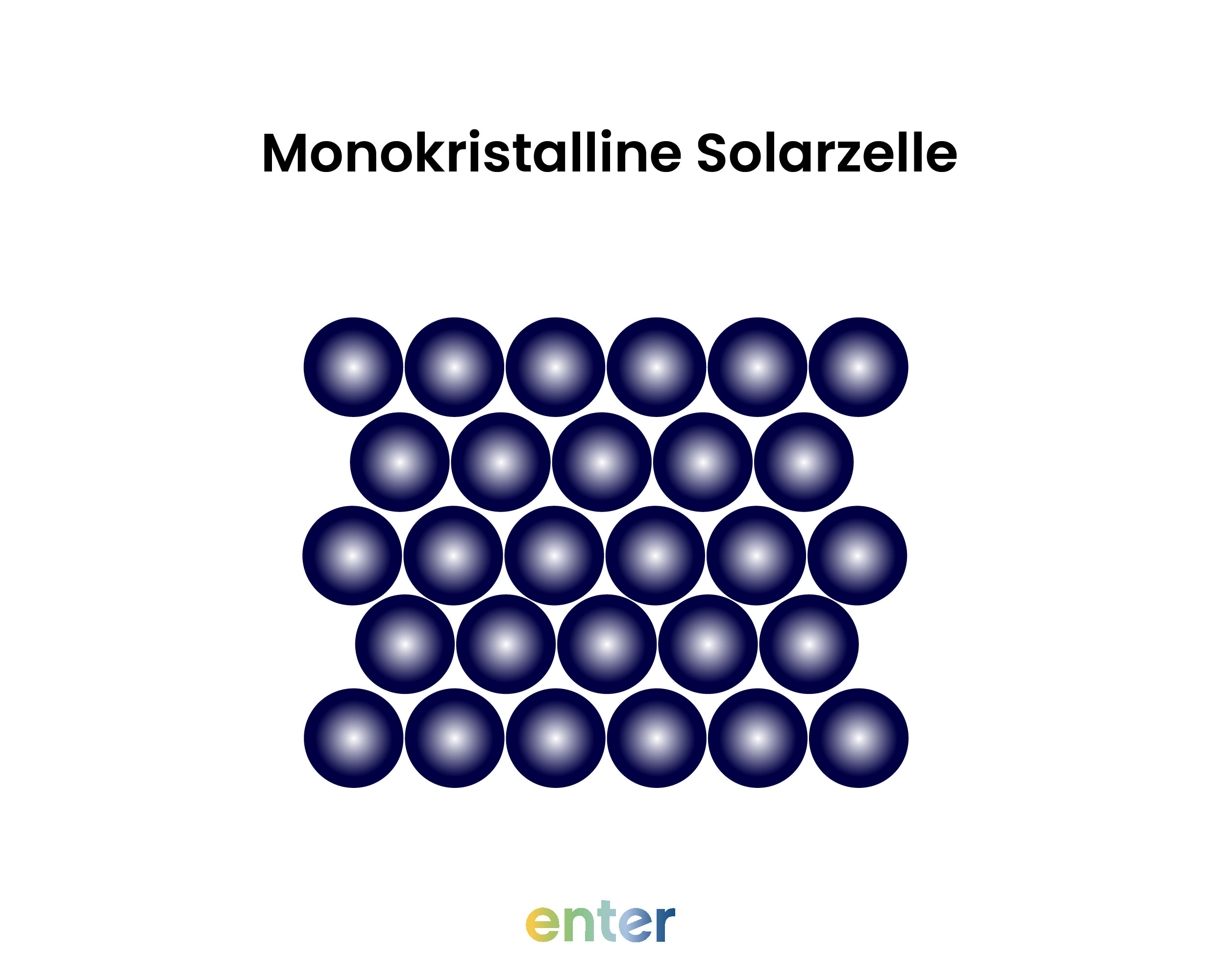 Monoristalline Solarzelle