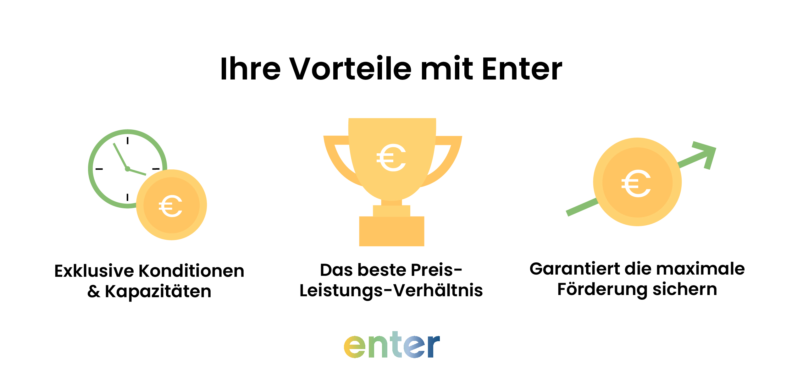 Photovoltaik-Fachbetrieb: Ihre Vorteile mit Enter