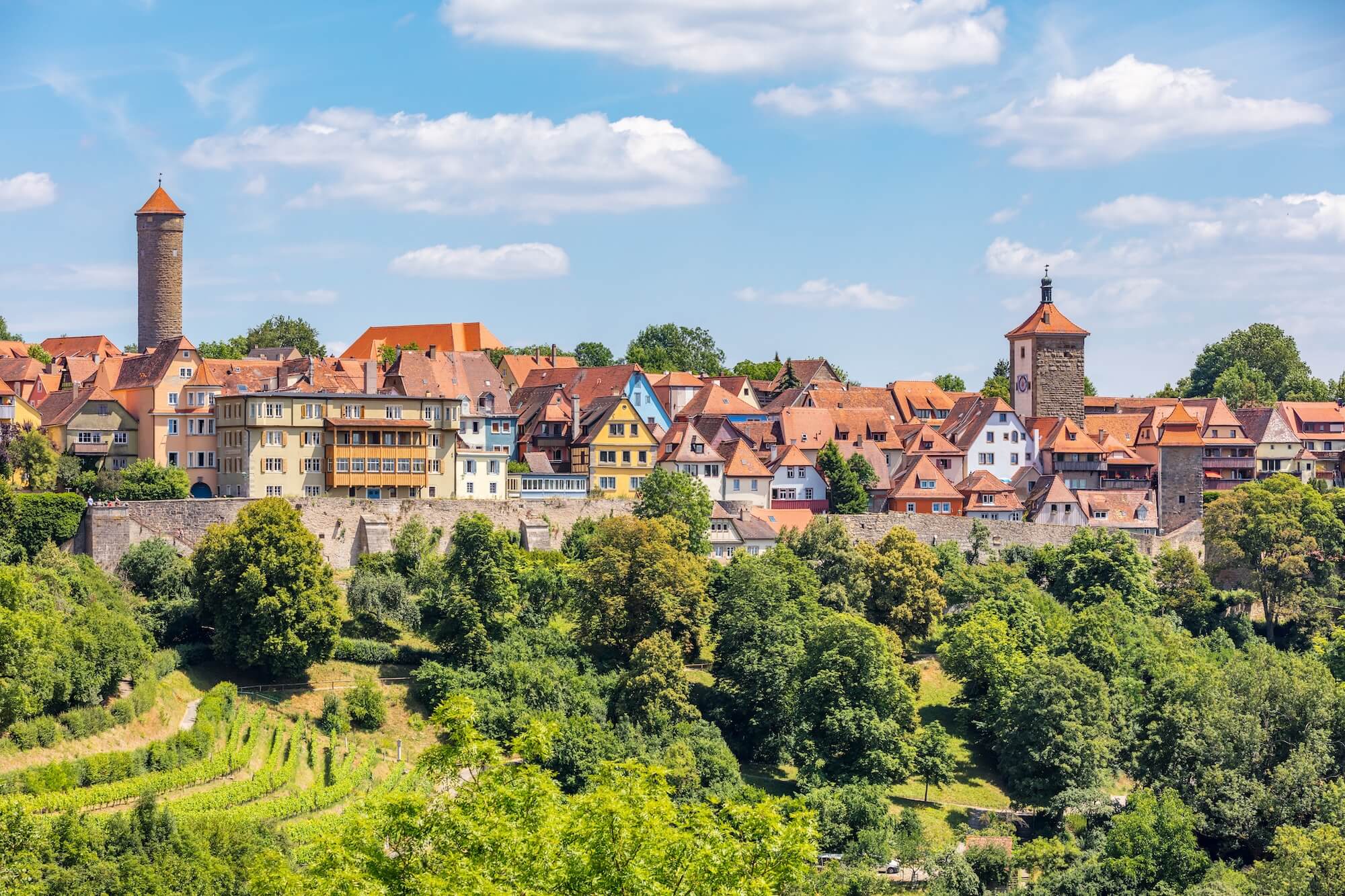 Panoramaansicht von Rothenburg ob der Tauber