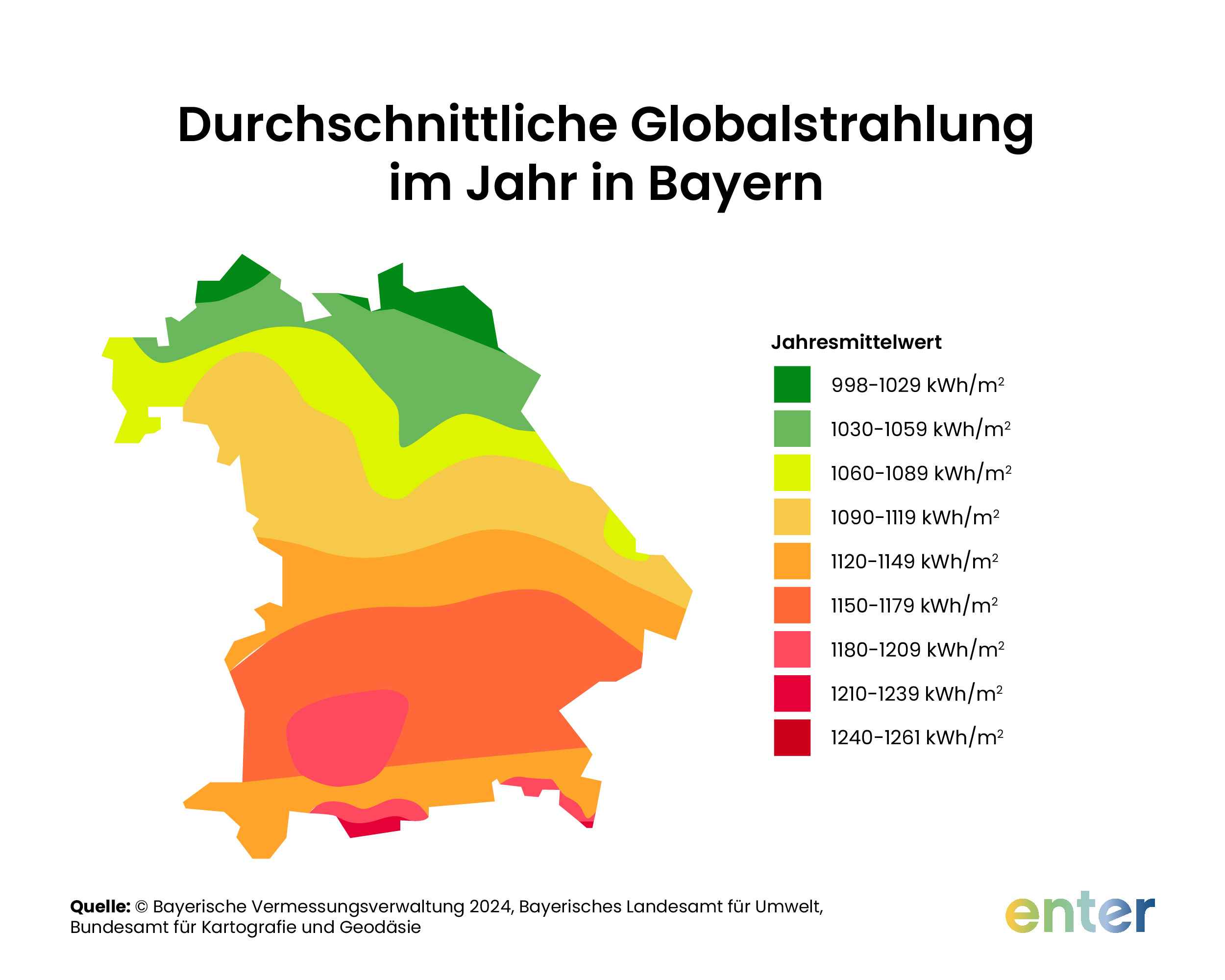 Durchschnittliche Globalstrahlung im Jahr im Bayern