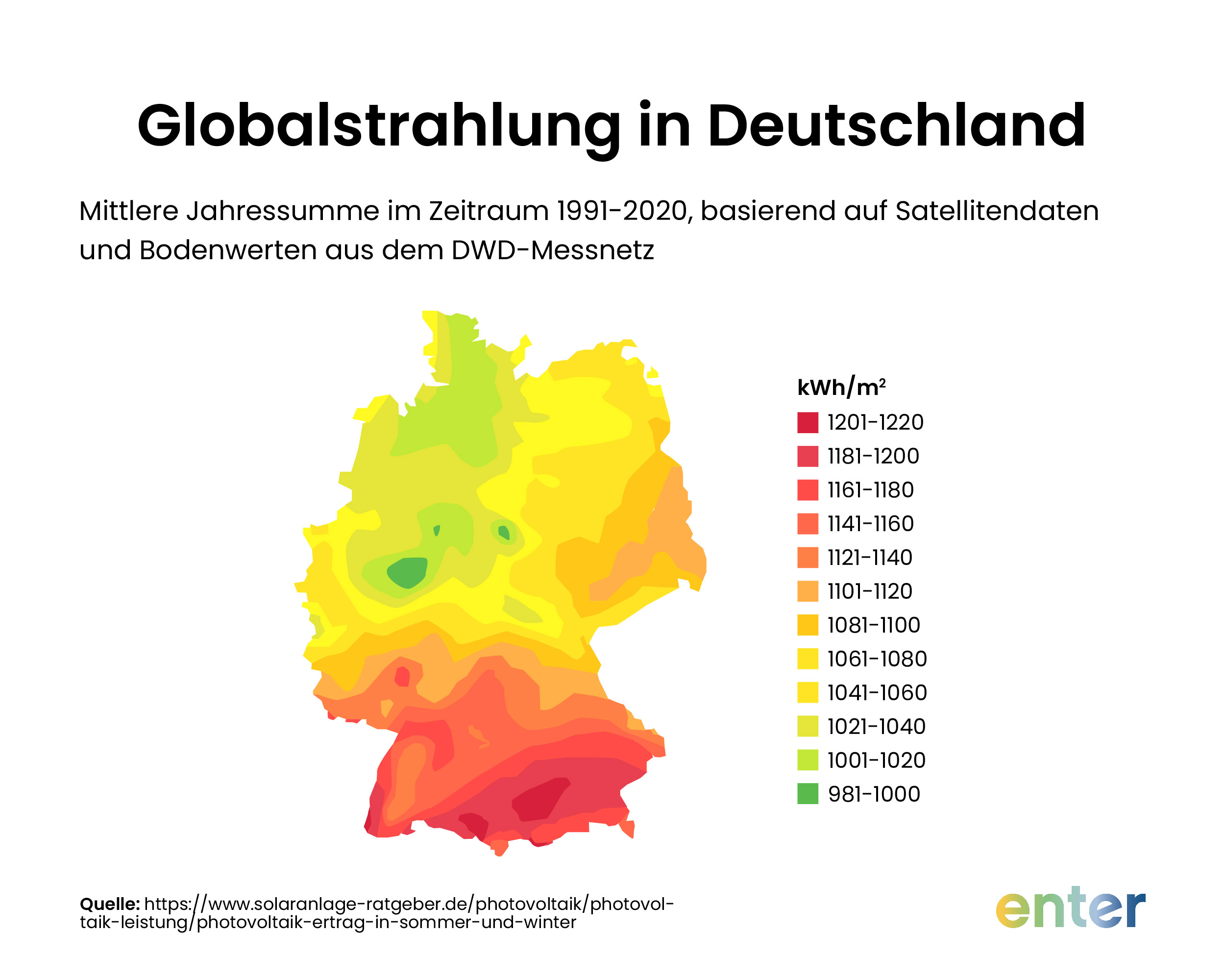 Grafik der Globalstrahlung in Deutschland