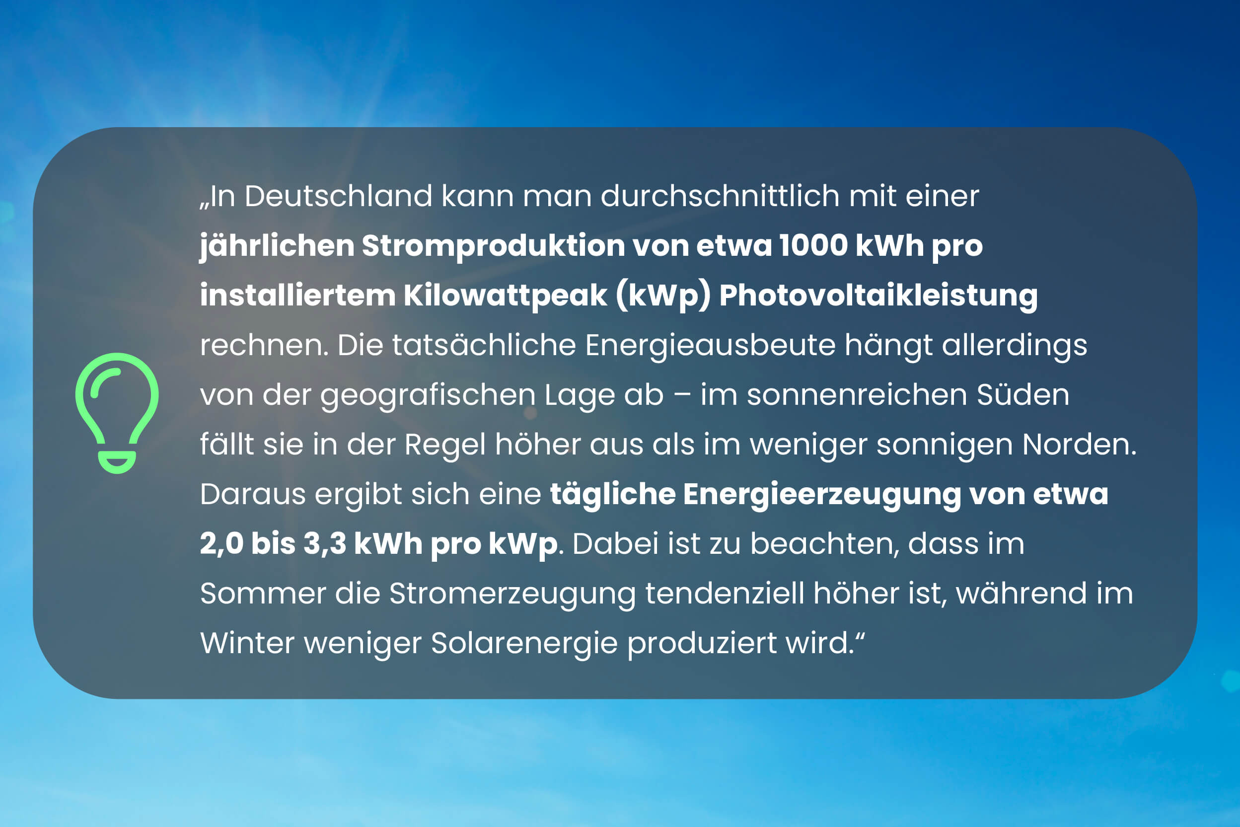 In Deutschland kann man durchschnittlich mit einer jährlichen Stromproduktion von etwa 1000 kWh pro installiertem Kilowattpeak (kWp) Photovoltaikleistung rechnen. Die tatsächliche Energieausbeute hängt allerdings von der geografischen Lage ab – im sonnenreichen Süden fällt sie in der Regel höher aus als im weniger sonnigen Norden. Daraus ergibt sich eine tägliche Energieerzeugung von etwa 2,0 bis 3,3 kWh pro kWp. Dabei ist zu beachten, dass im Sommer die Stromerzeugung tendenziell höher ist, während im Winter weniger Solarenergie produziert wird.