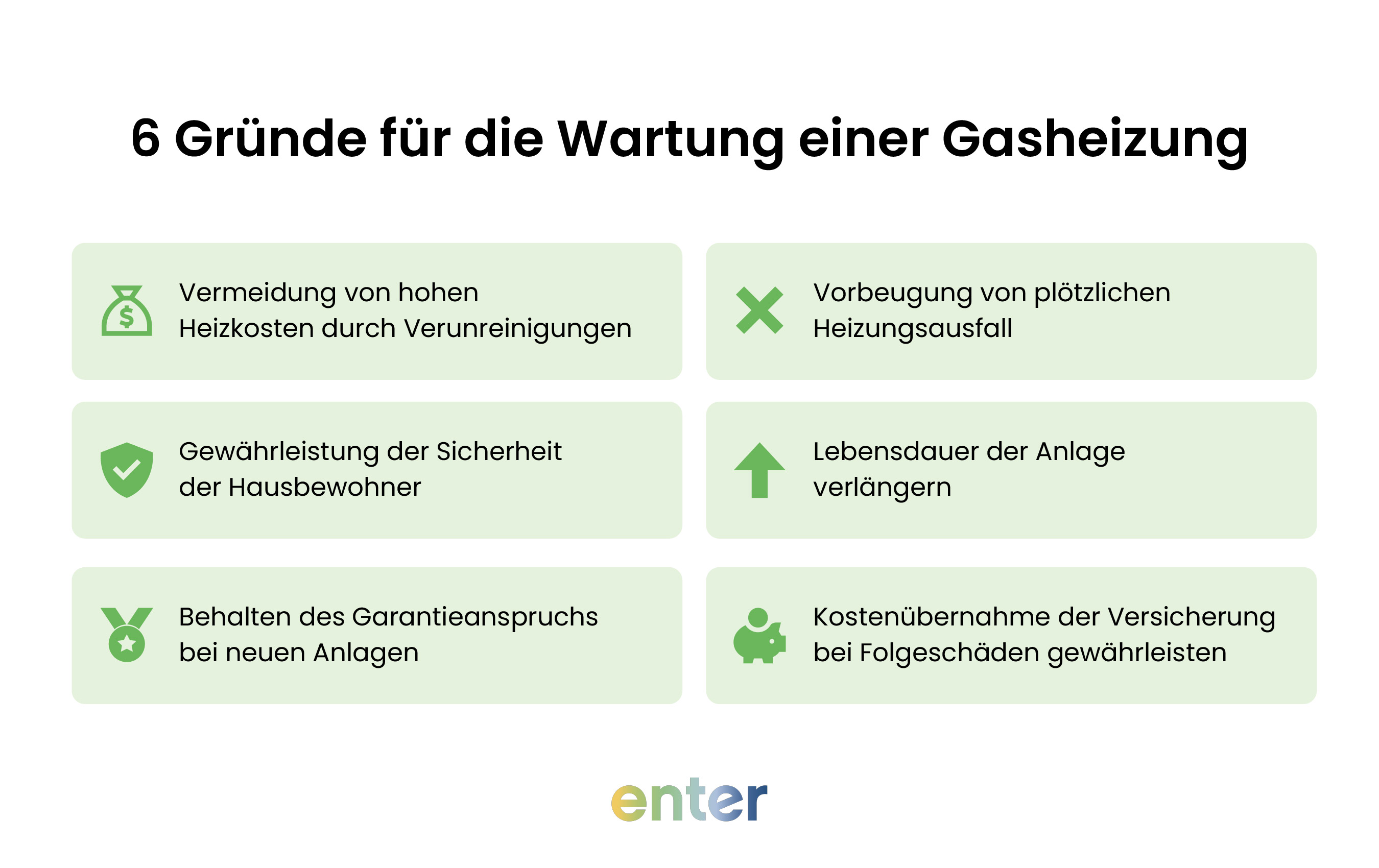 6 GrĂĽnde fĂĽr die Wartung einer Gasheizung