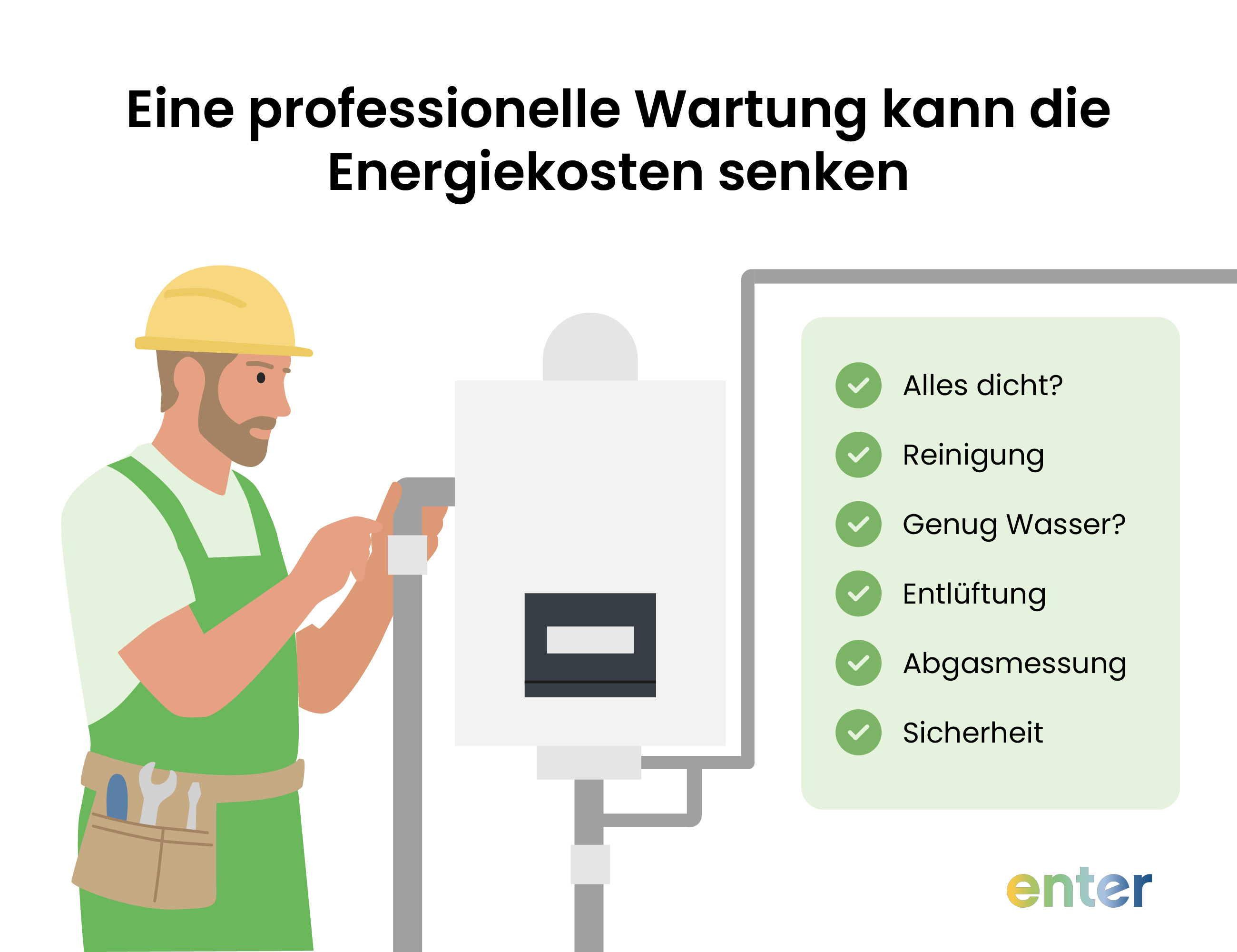 Eine professionelle Wartung kann die Energiekosten senken