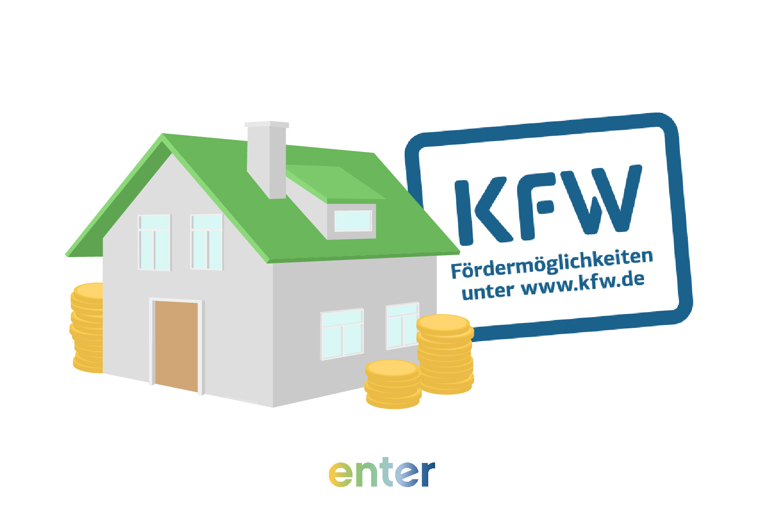 KfW-Förderkredit