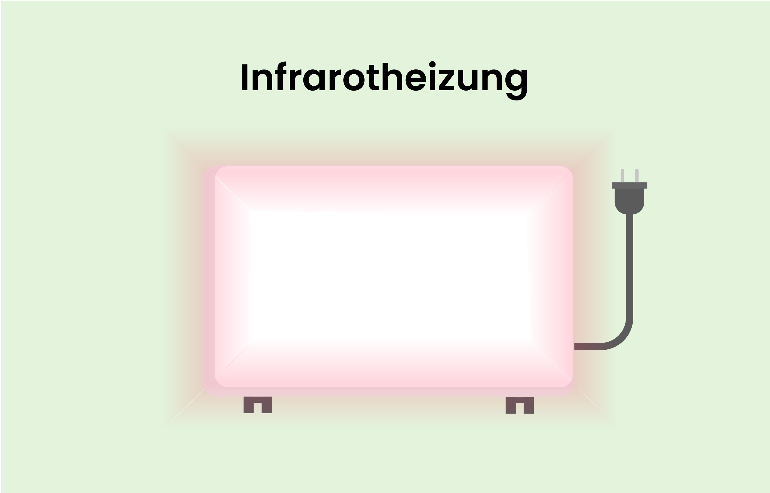 Grafische Darstellung einer Infrarotheizung
