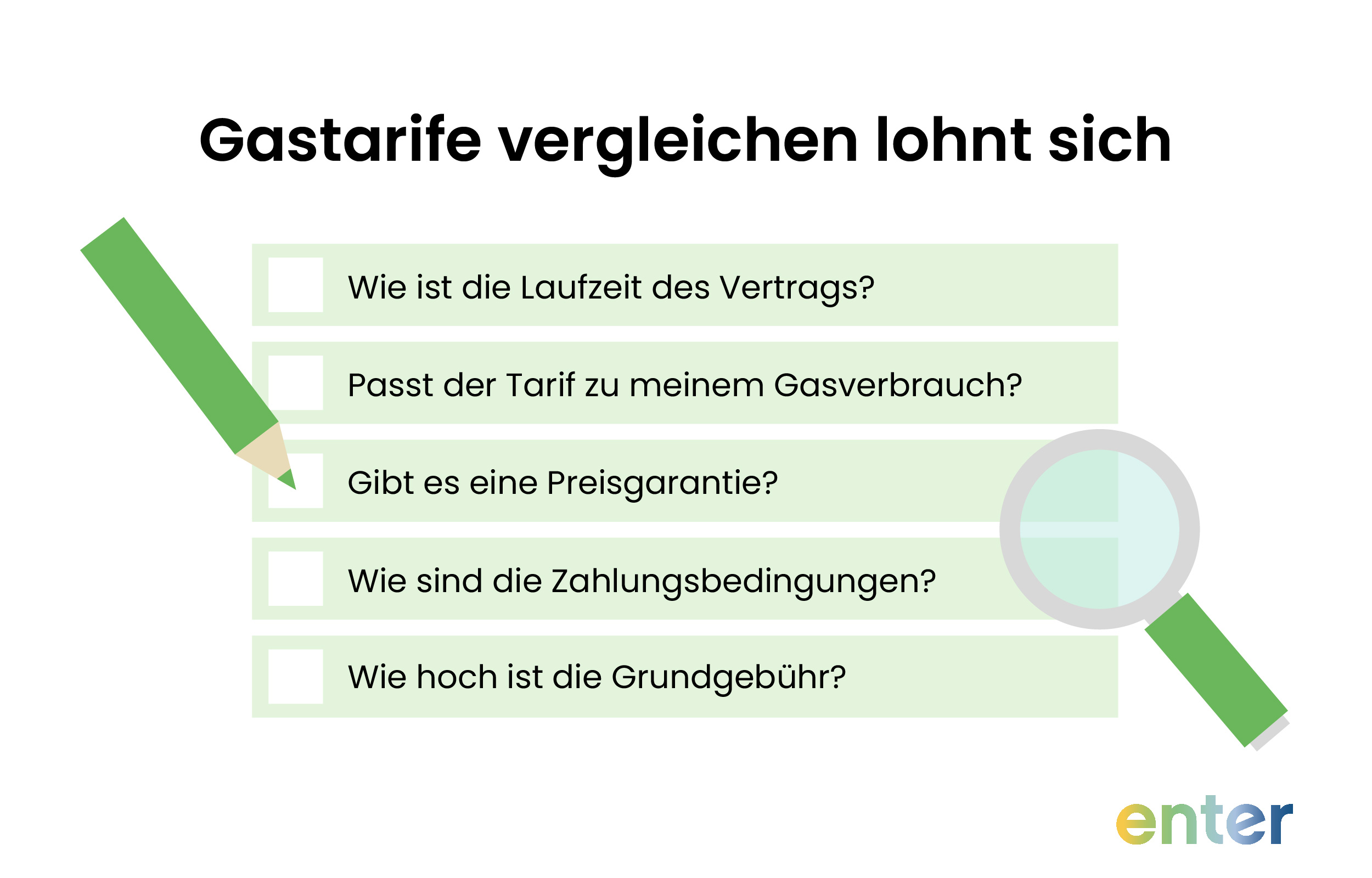 Gastarife vergleichen lohnt sich immer.