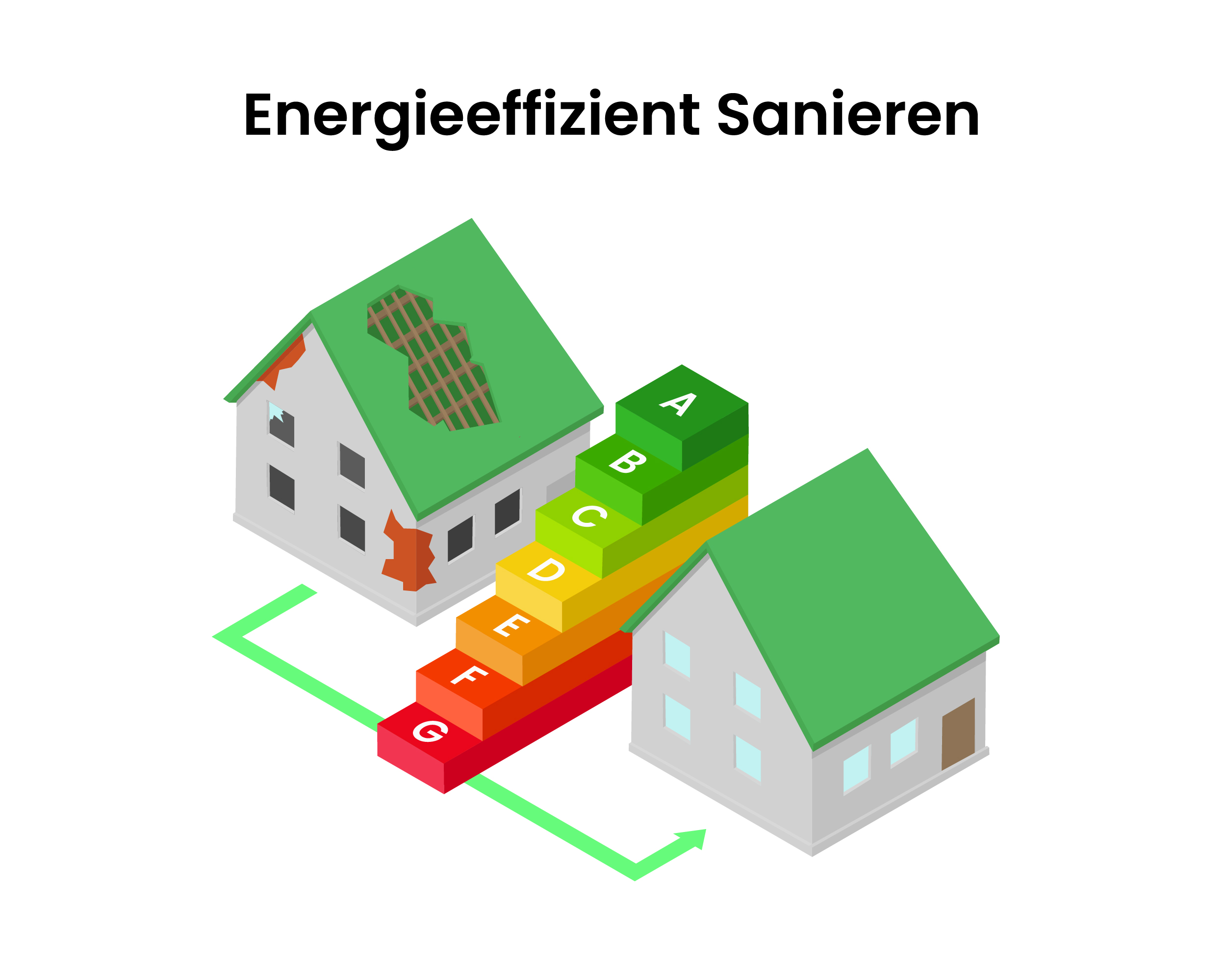 Energieeffizient Sanieren und Kosten sparen