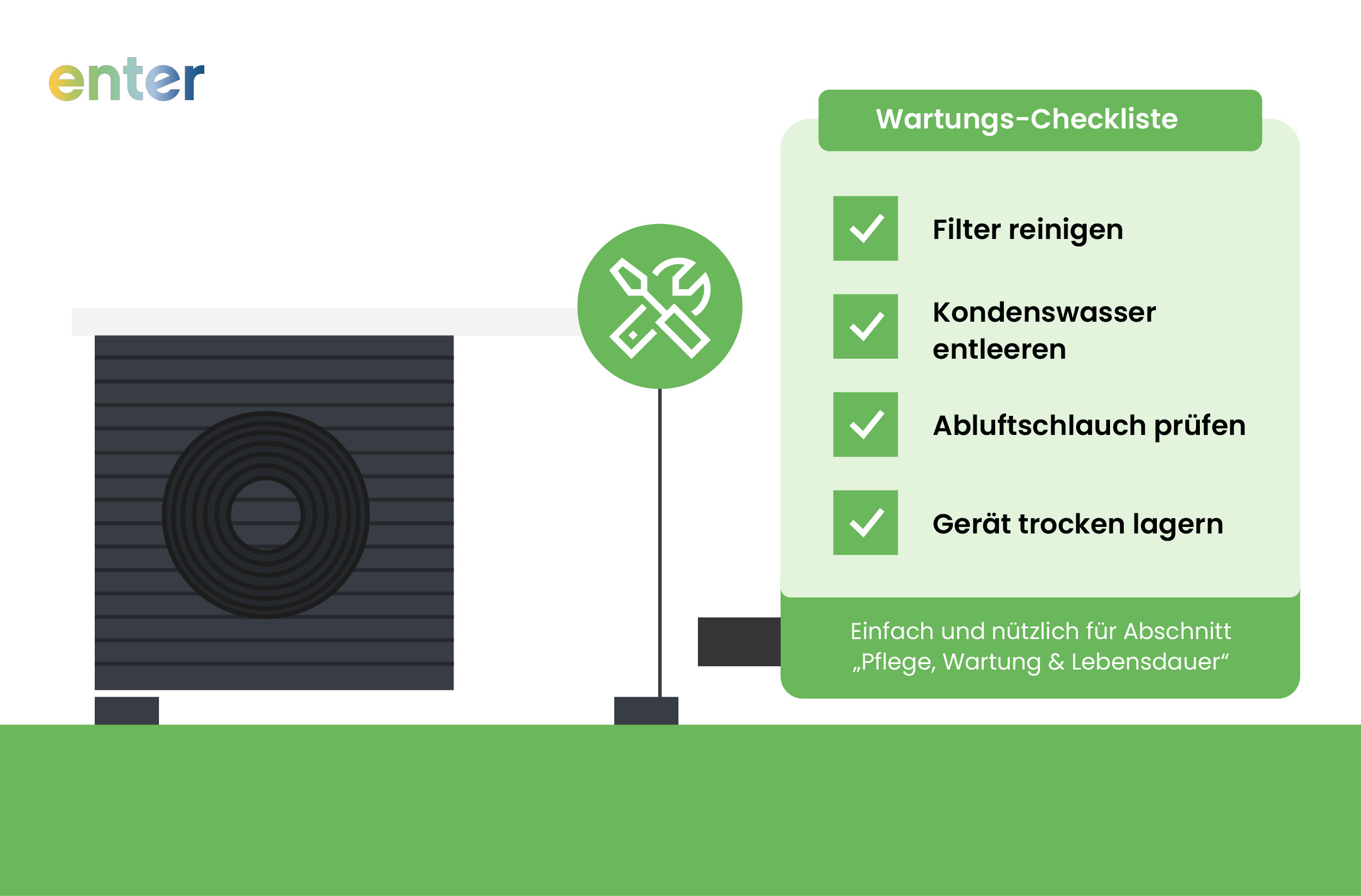 Reinigung und Wartung für mobilen Klimageräte sind wichtig für die Leistungsaufnahme