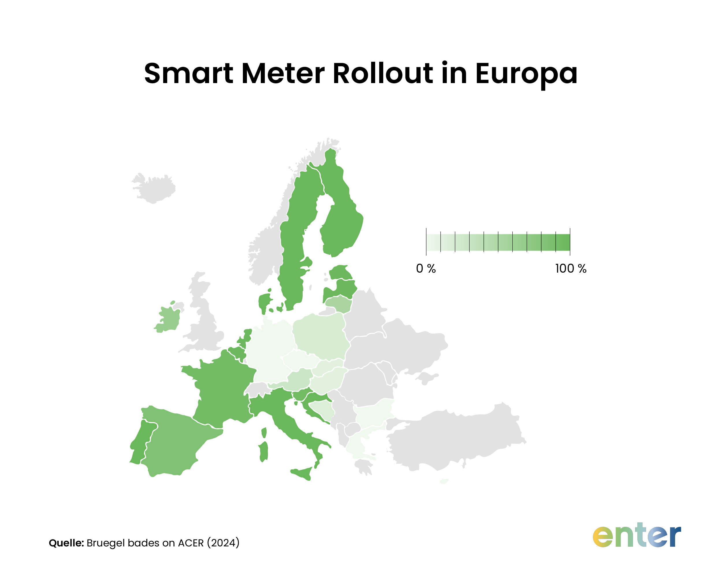 Smart Meter Rollout in Europa