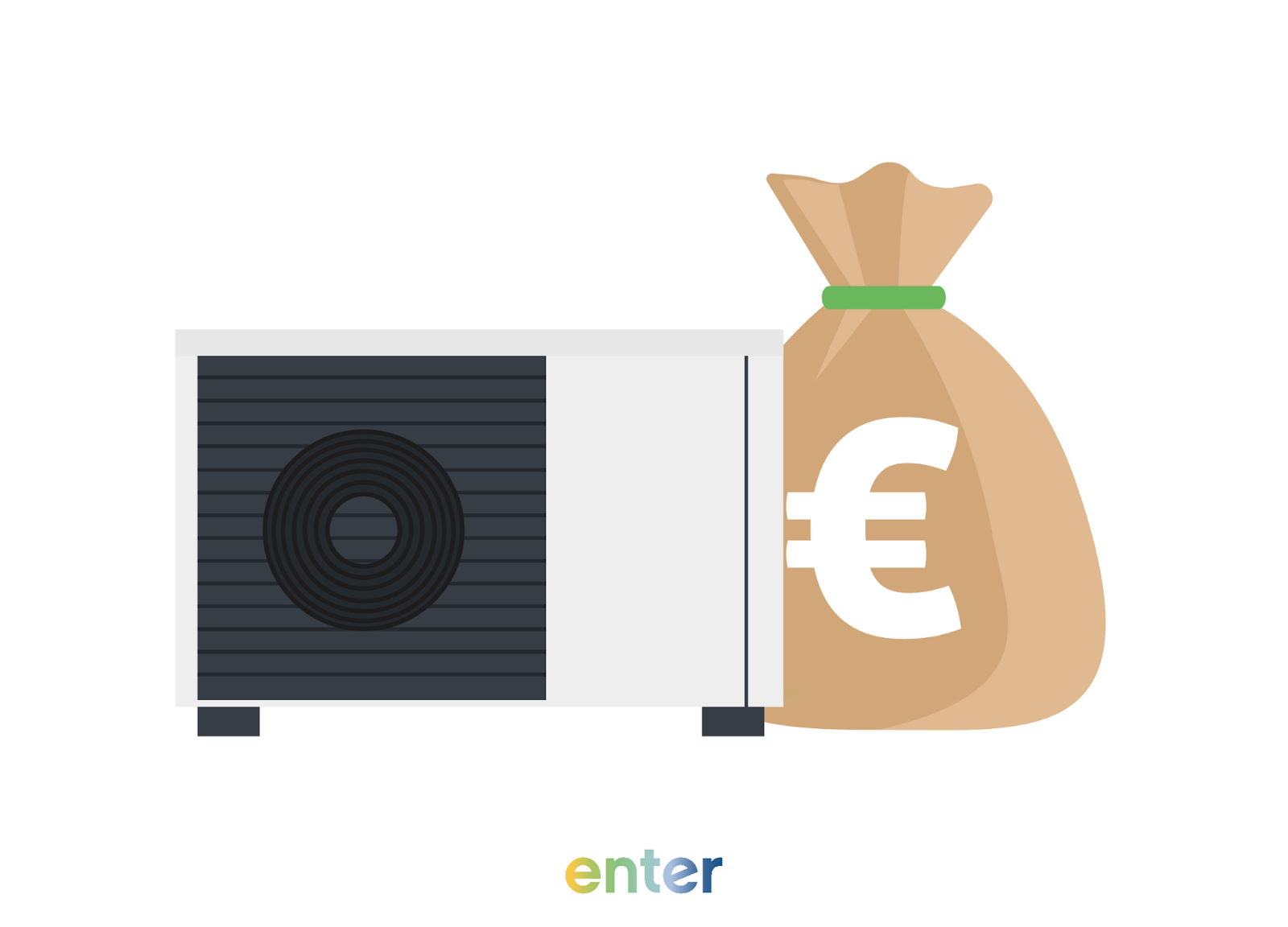 Förderung für Wärmepumpen 2026