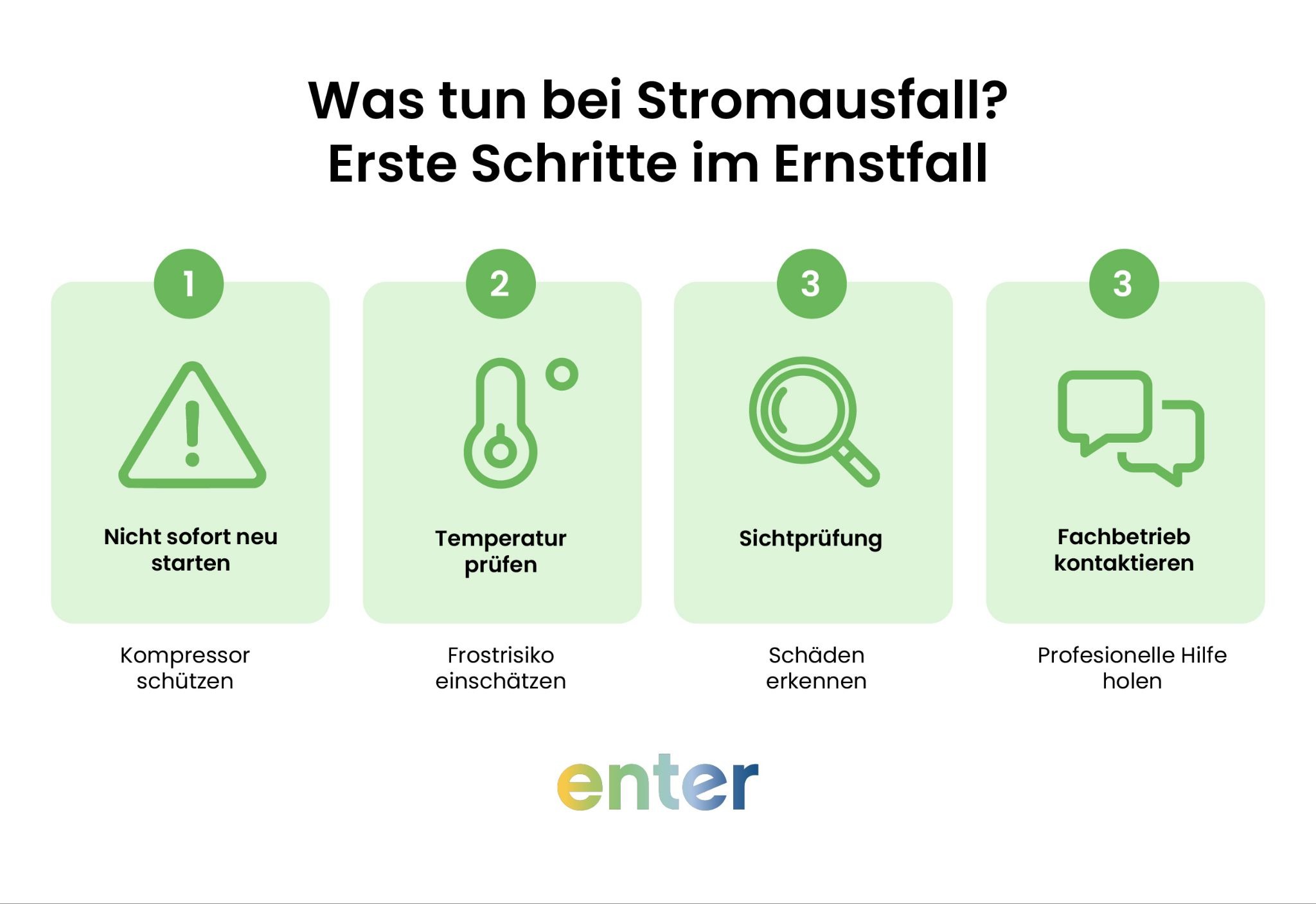 Was tun bei Stromausfall? Erste Schritte im Ernstfall. 