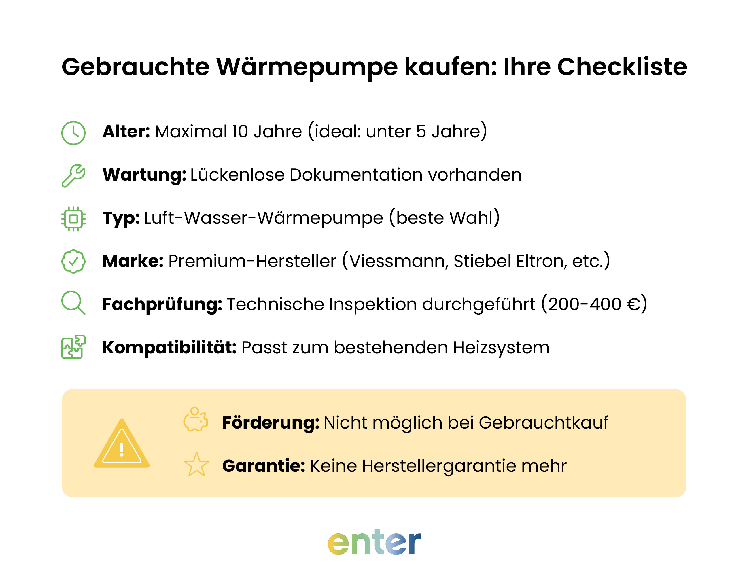 Gebrauchte Wärmepumpe kaufen: Checkliste