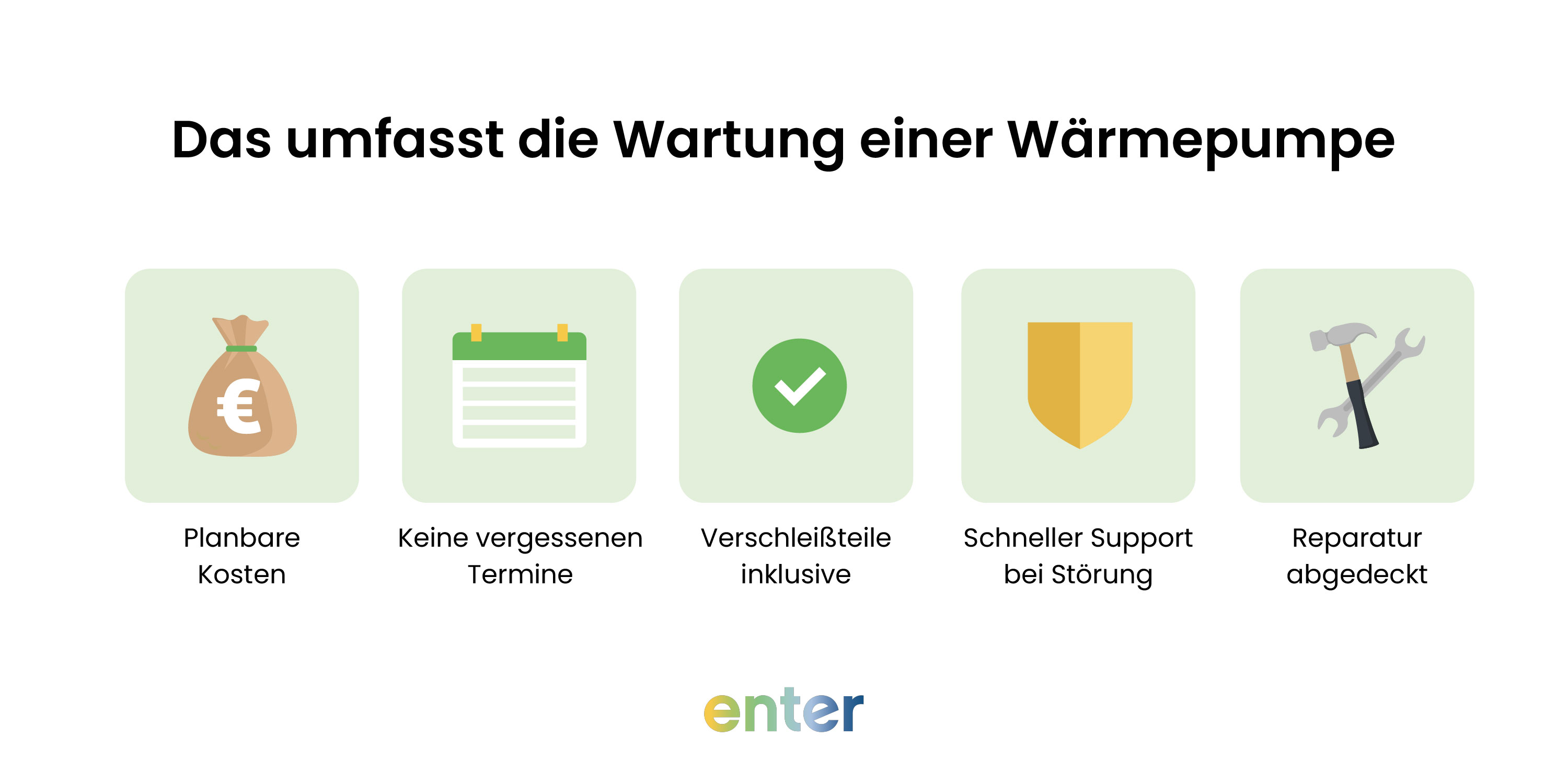 Vorteile eines Wartungsvertrags im Überblick