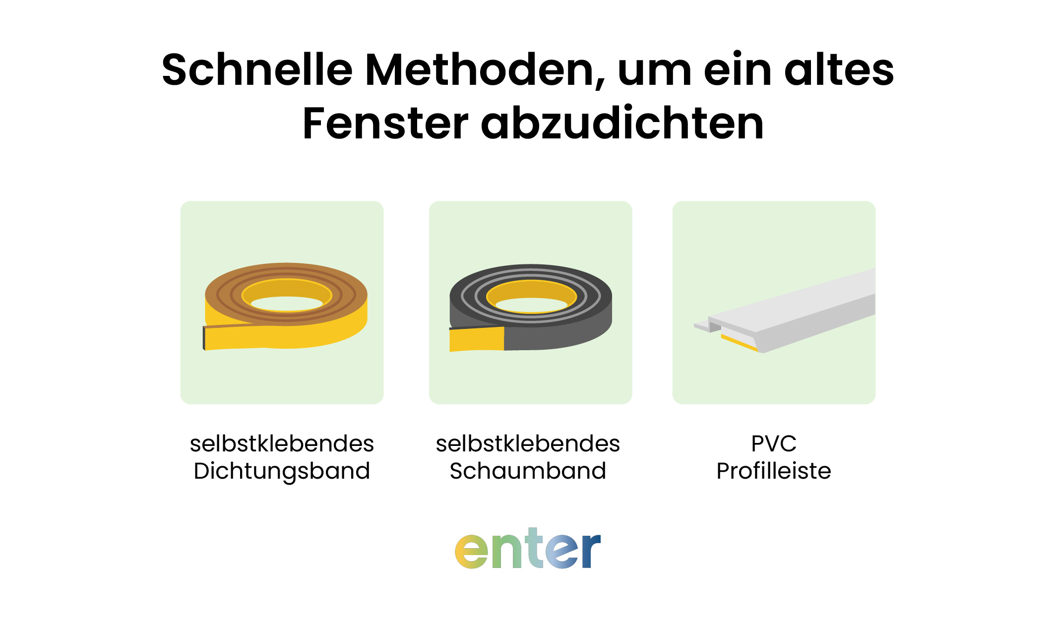 Schnelle Methoden, um ein altes Fenster abzudichten