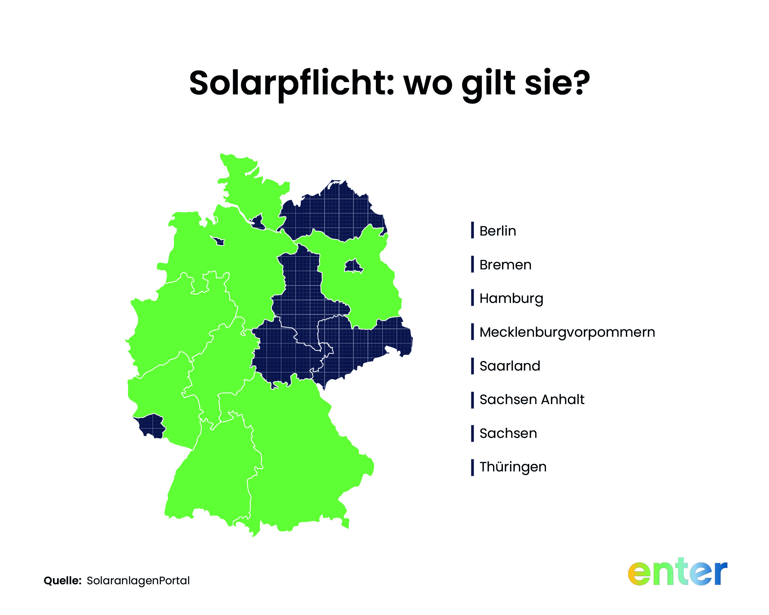 Karte der Solarpflicht Deutschland mit farblich markierten LĂ€ndern und Liste betroffener Regionen