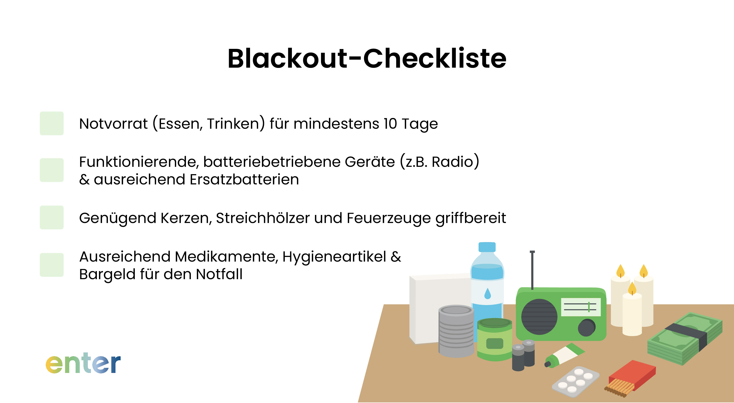 Blackout-Checkliste