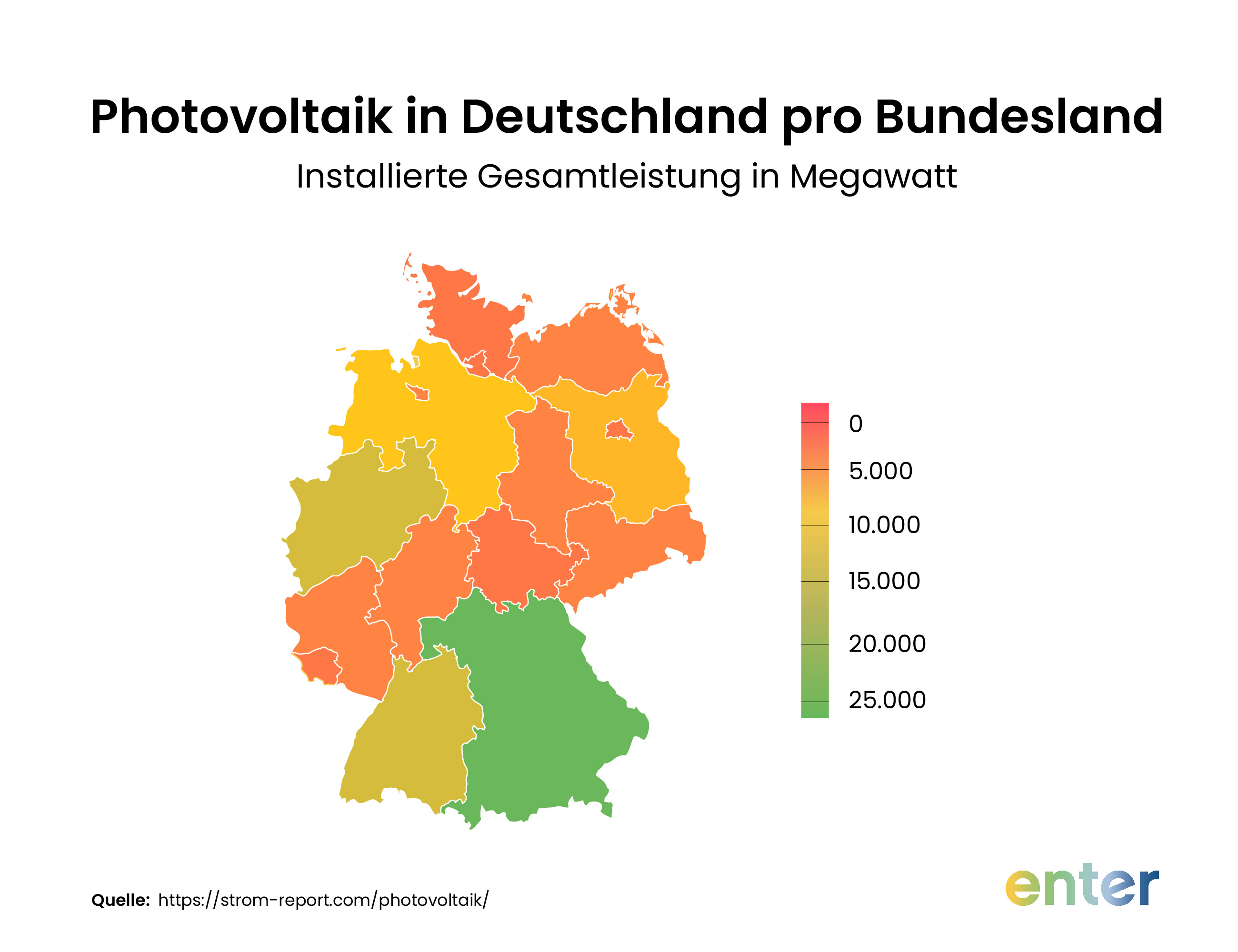 Photovoltaik in Deutschland pro Bundesland
