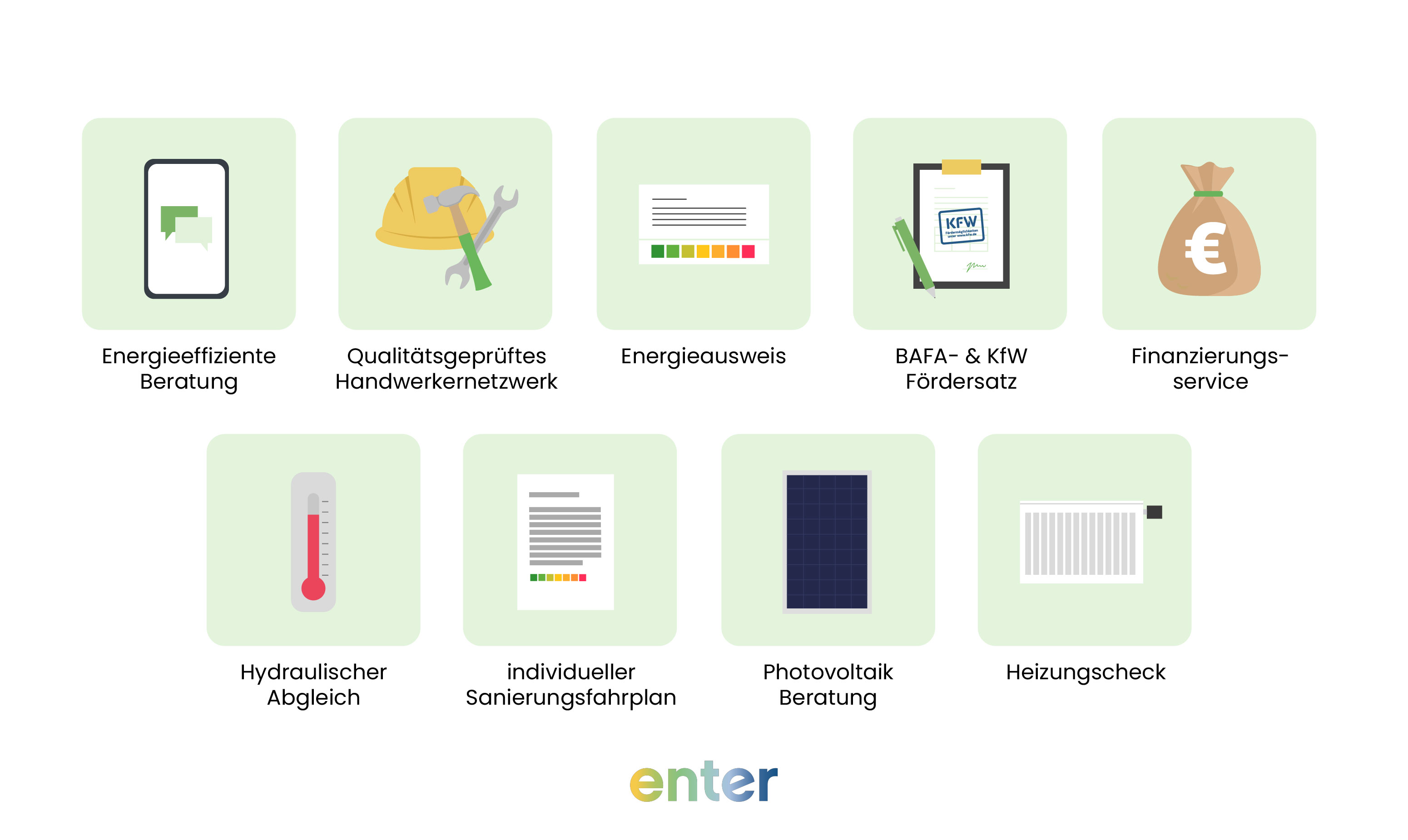 Vorteile und Leistungen von Enter