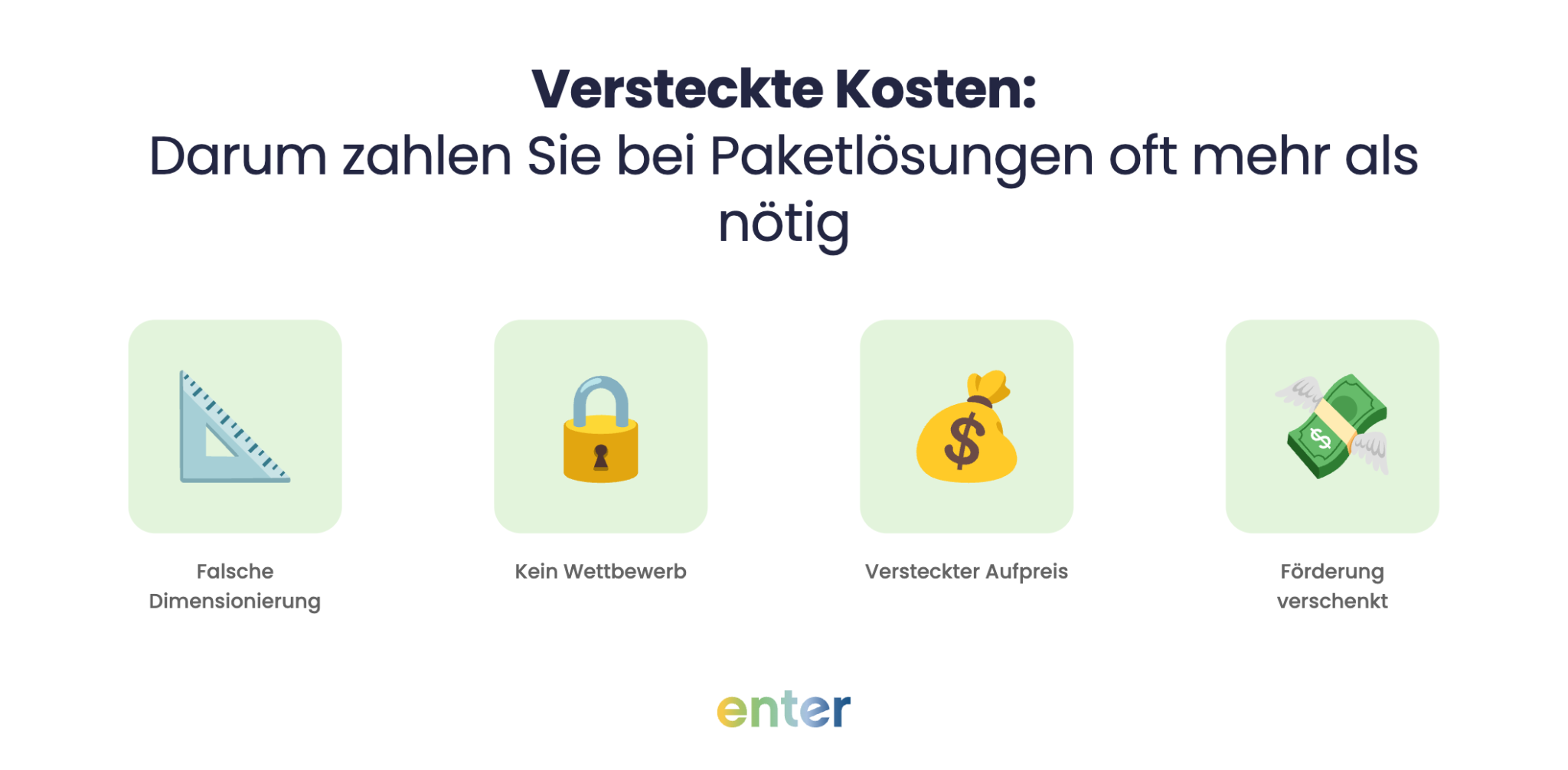Versteckte Kosten von Paketlösungen