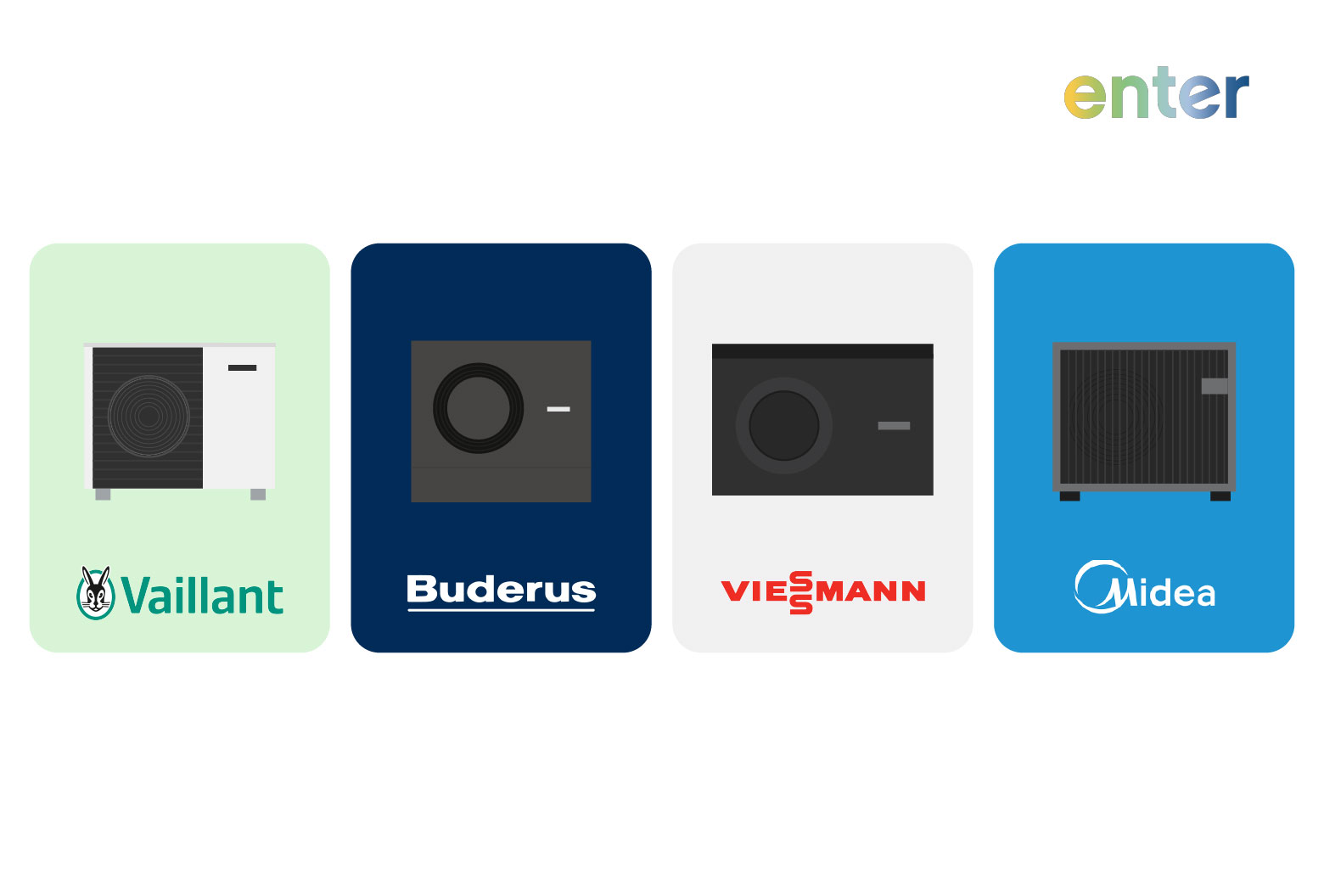 Vaillant Wärmepumpen Test Titelbild