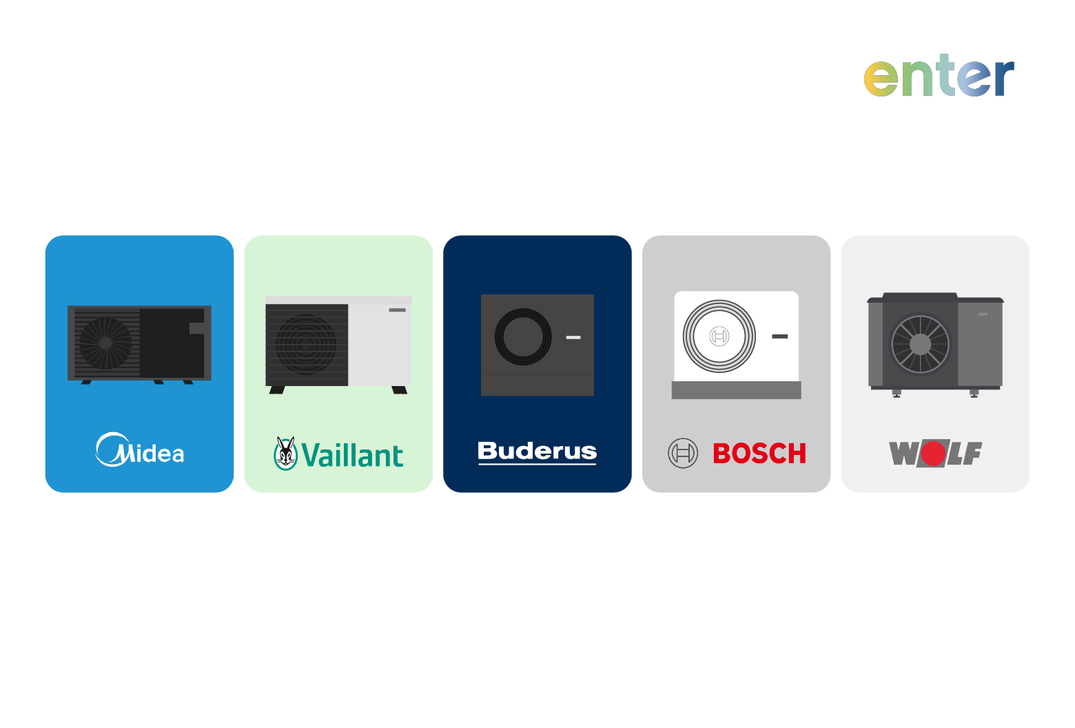 Vaillant Wärmepumpen Test Titelbild