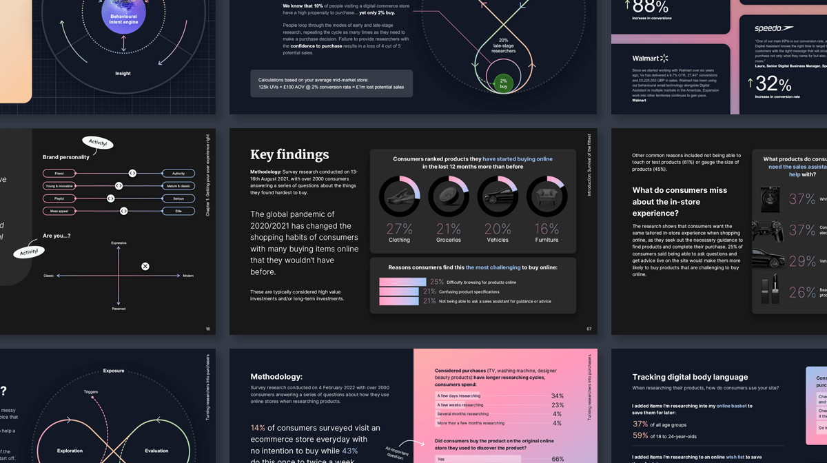 Designing data visualisation graphics