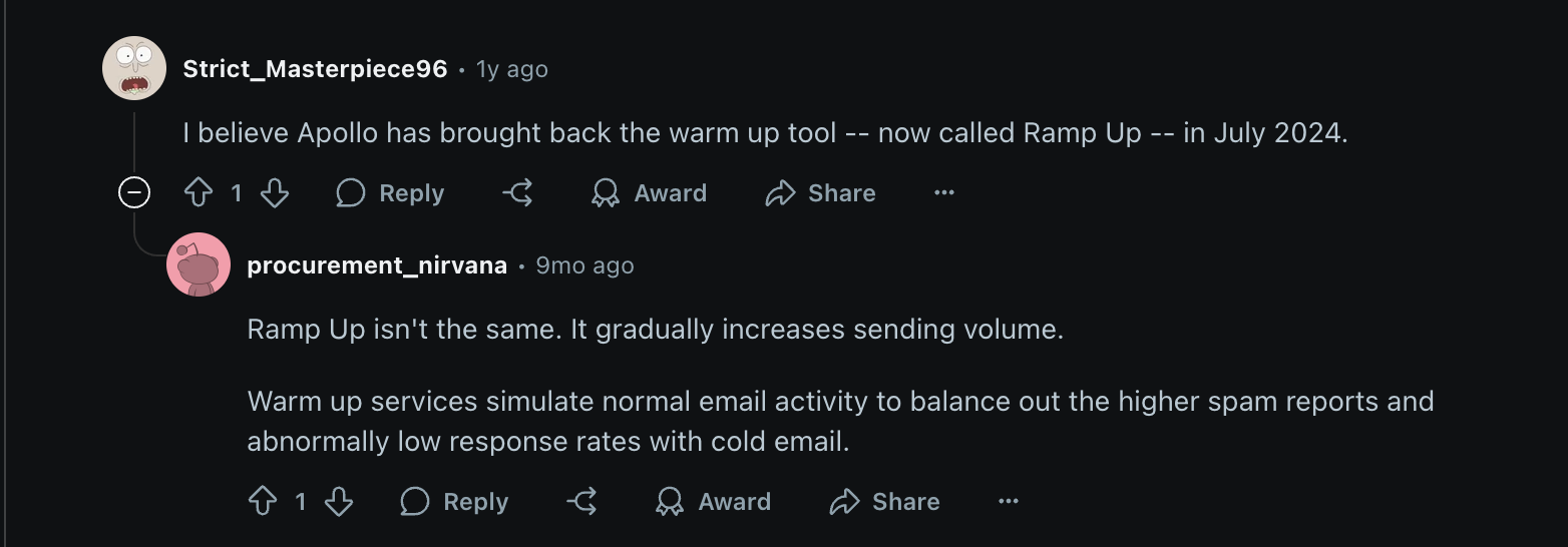 Screenshot of a Reddit thread where users clarify that Apollo's Inbox Ramp Up only increases sending volume 