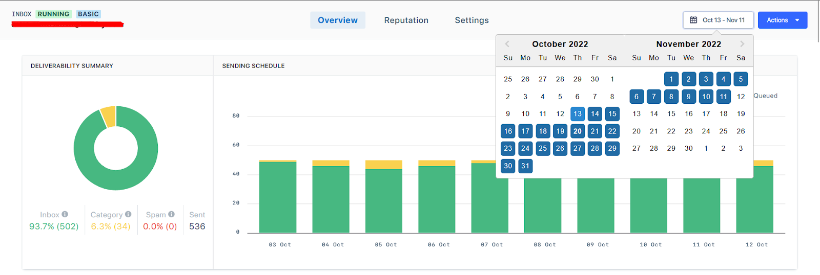 Warm-up tool interface showing a bar chart of email sends per day and deliverability stats