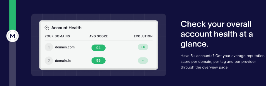 Screenshot of MailReach’s customer feedback