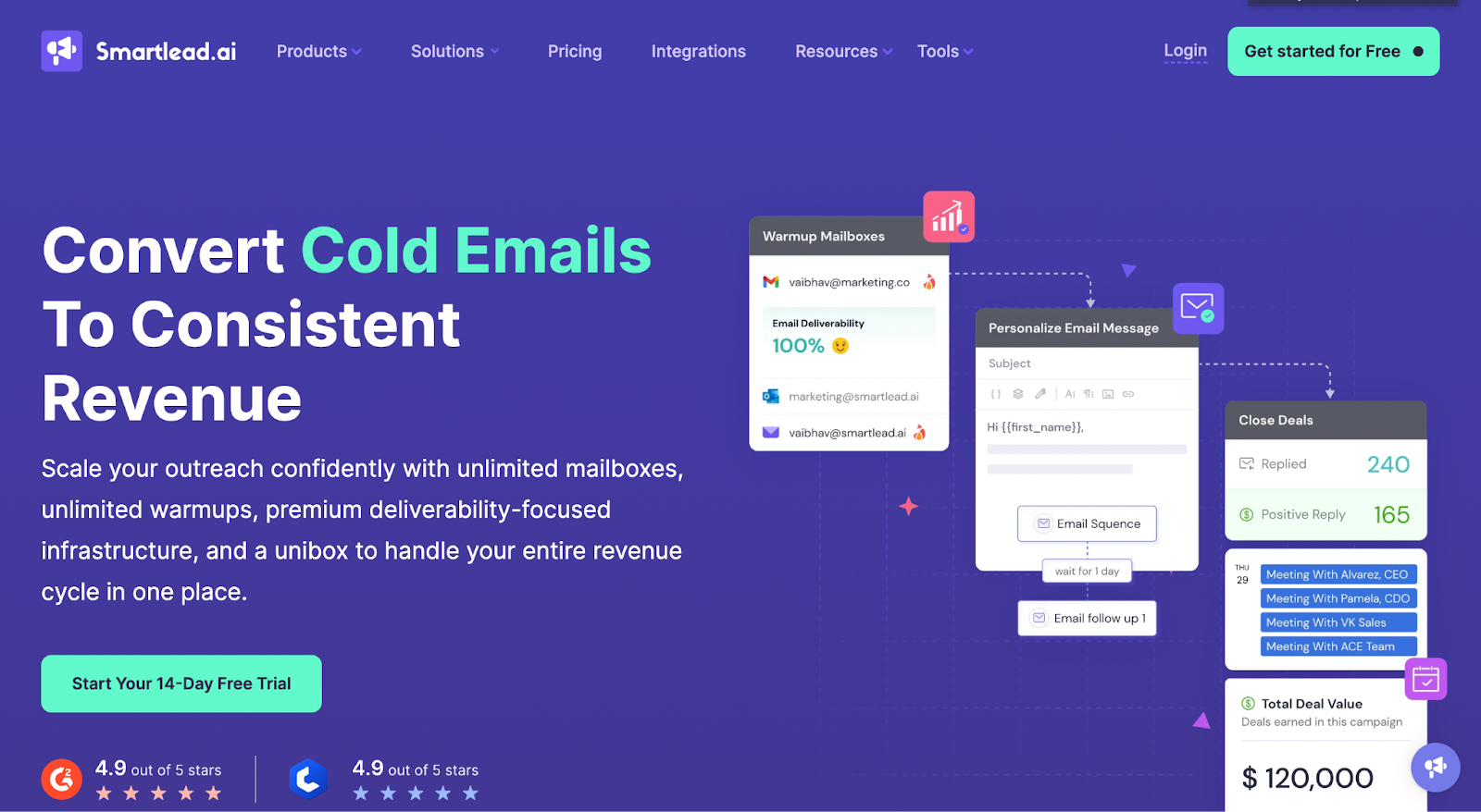 Screenshot of Smartlead homepage featuring inbox rotation and outreach campaign tools.