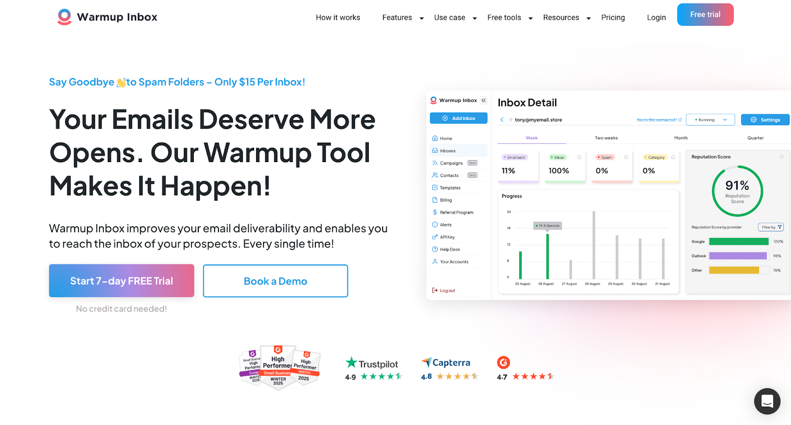 Interface Warmup Inbox affichant le score de délivrabilité et les analyses